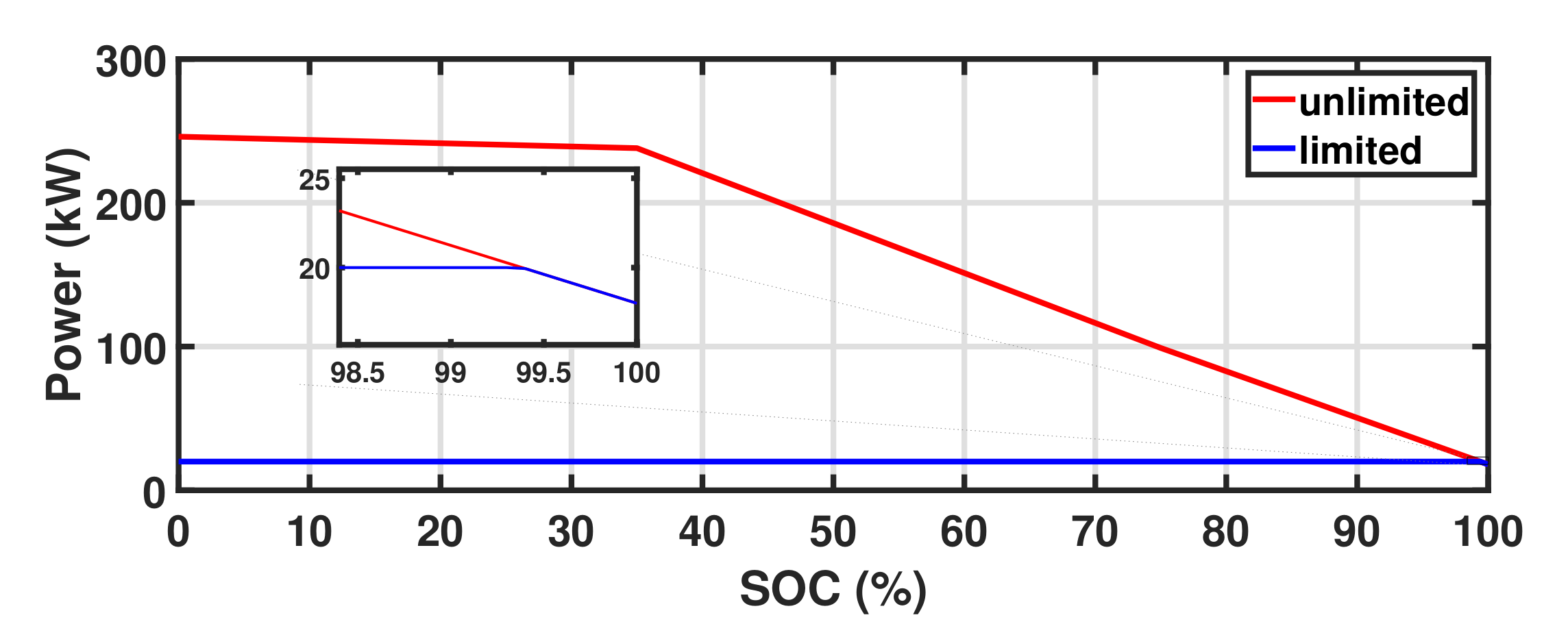 Energies 15 01619 g0a4