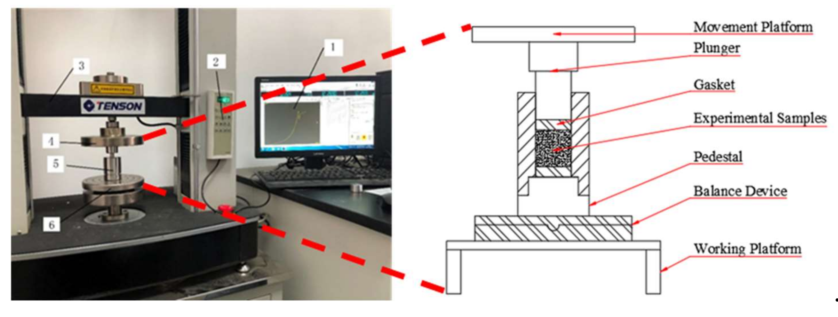 Energies 15 01621 g001