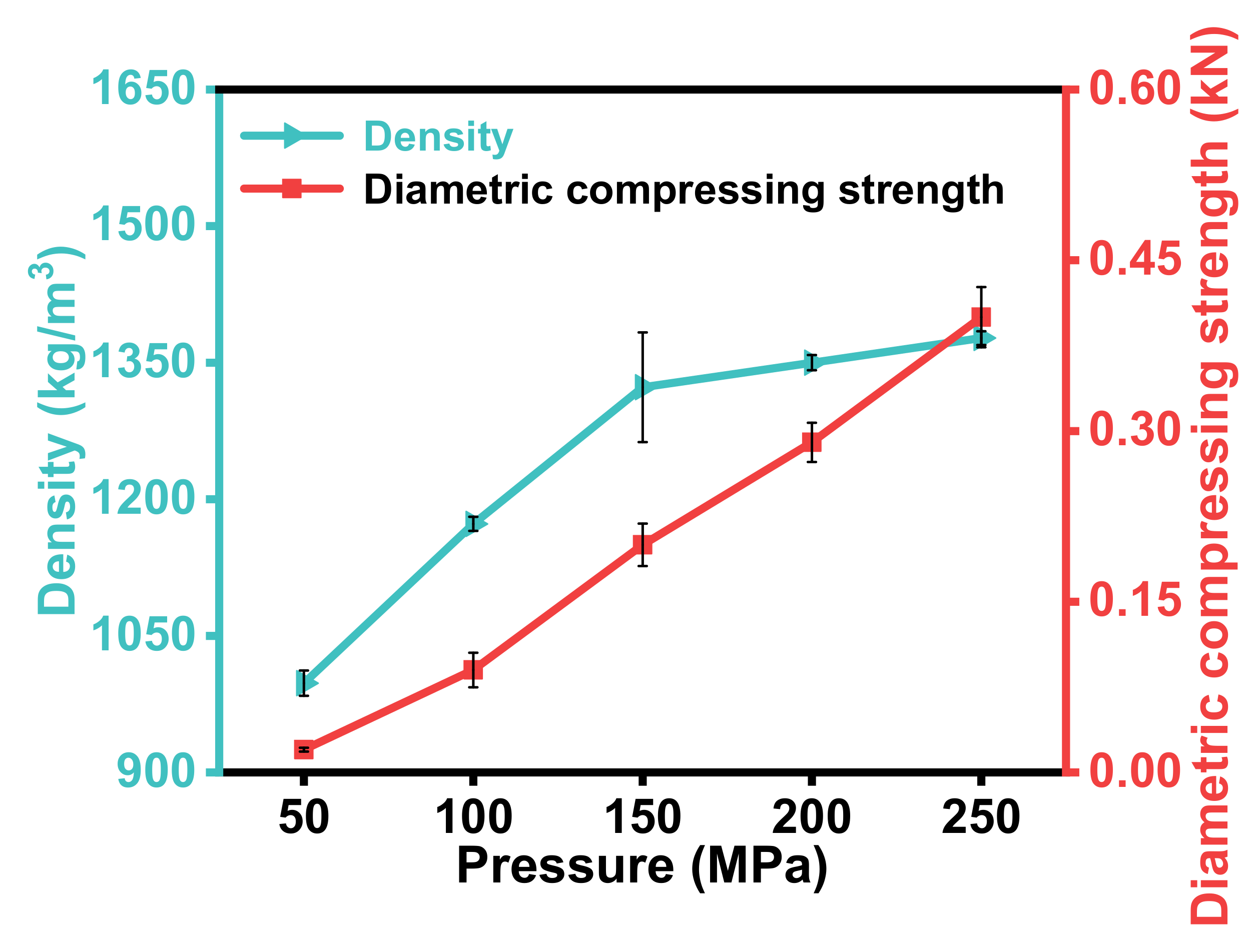 Energies 15 01621 g002