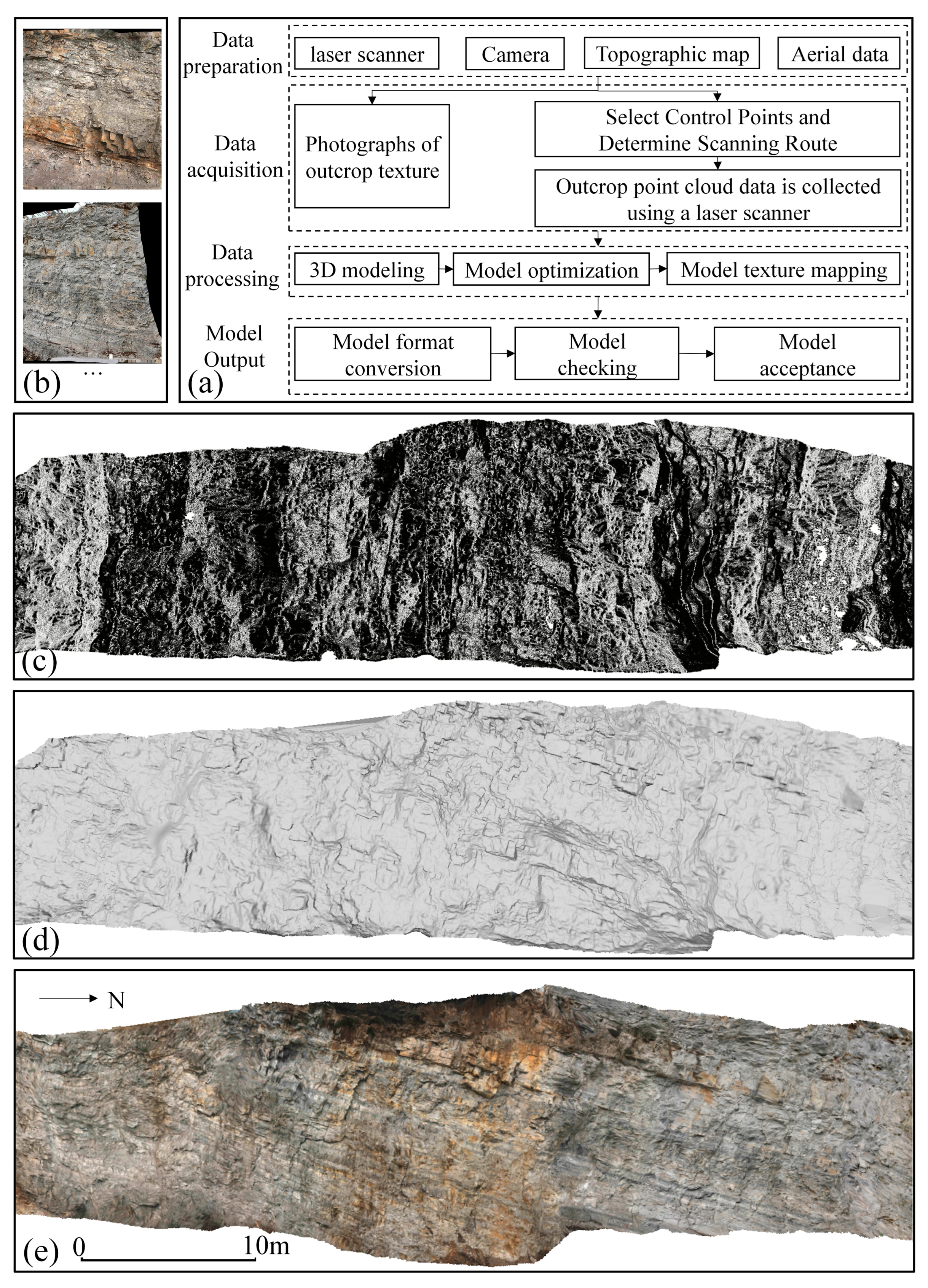 Energies 15 01627 g002