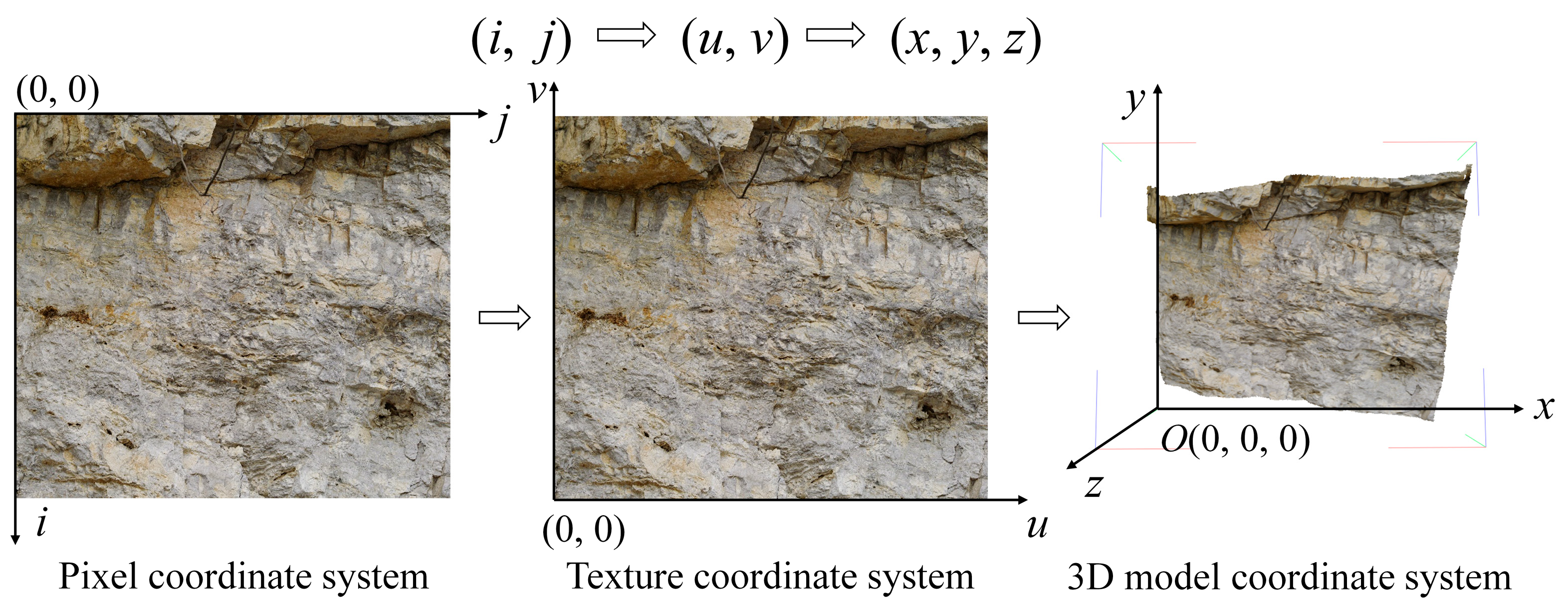 Energies 15 01627 g003