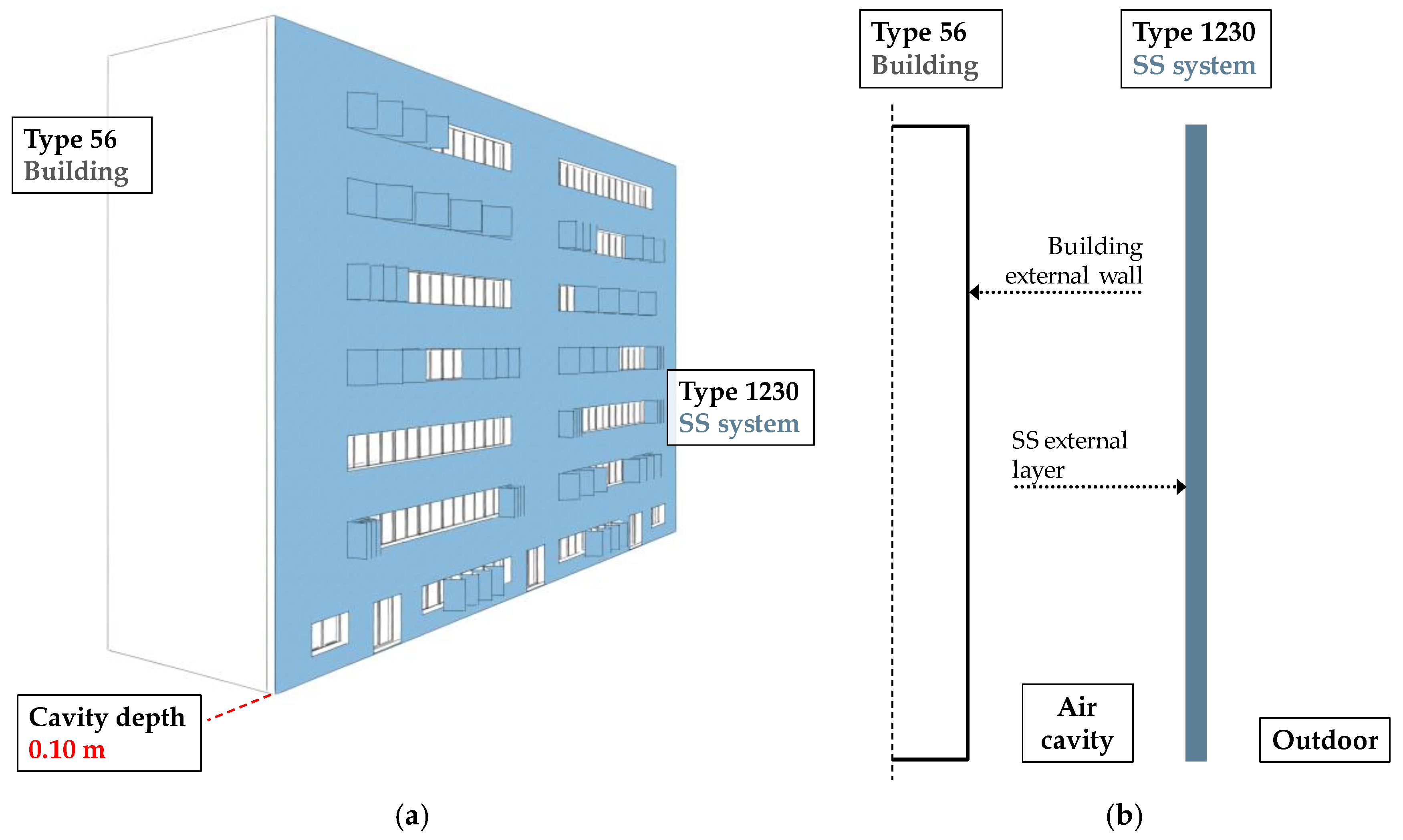 Energies 15 01628 g006