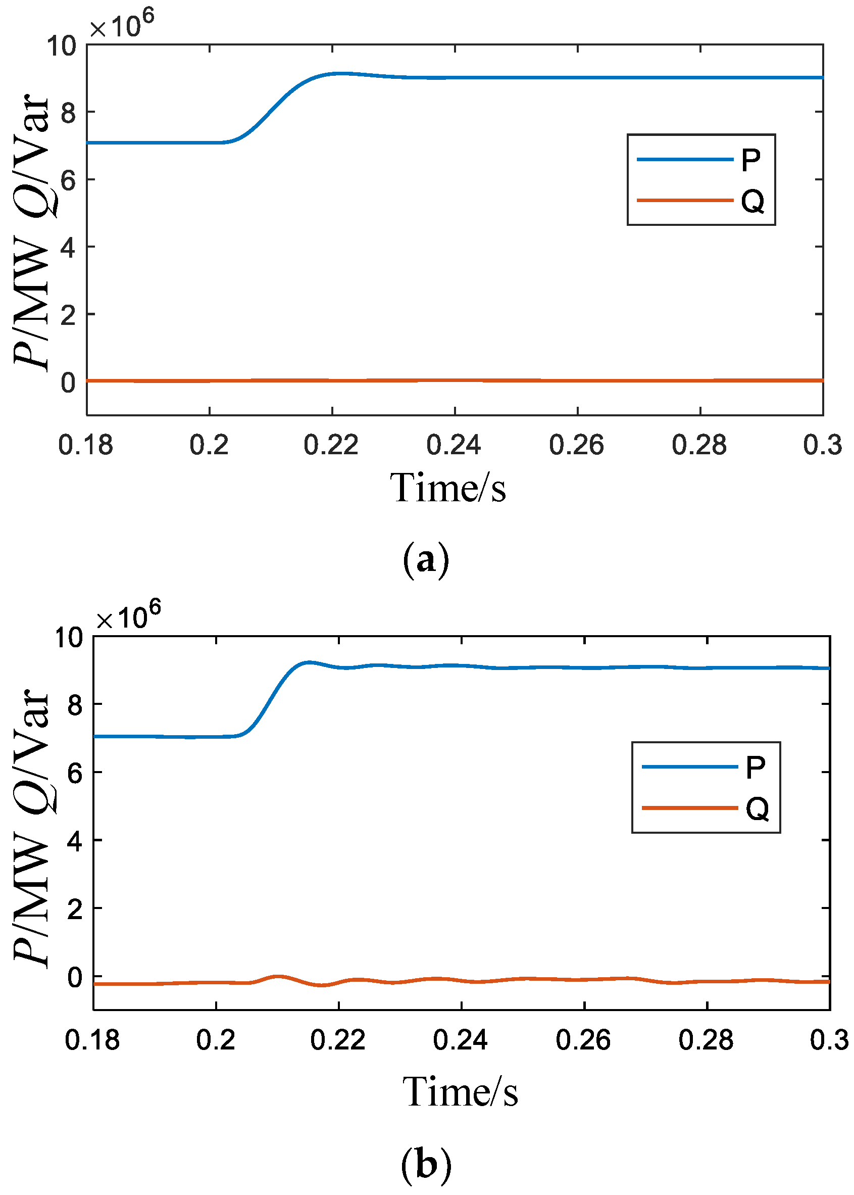 Energies 15 01634 g014 Energies 15 01634 g014