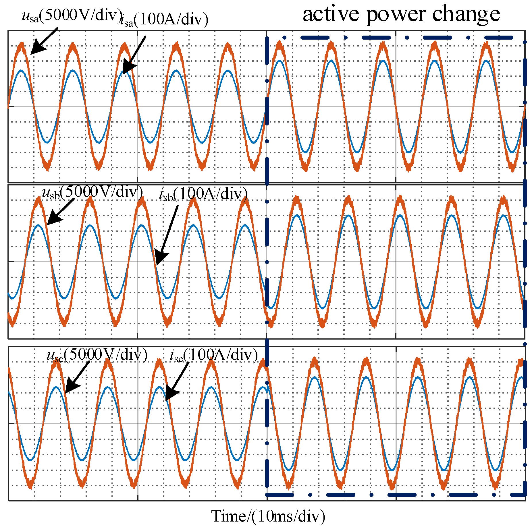 Energies 15 01634 g018 Energies 15 01634 g018