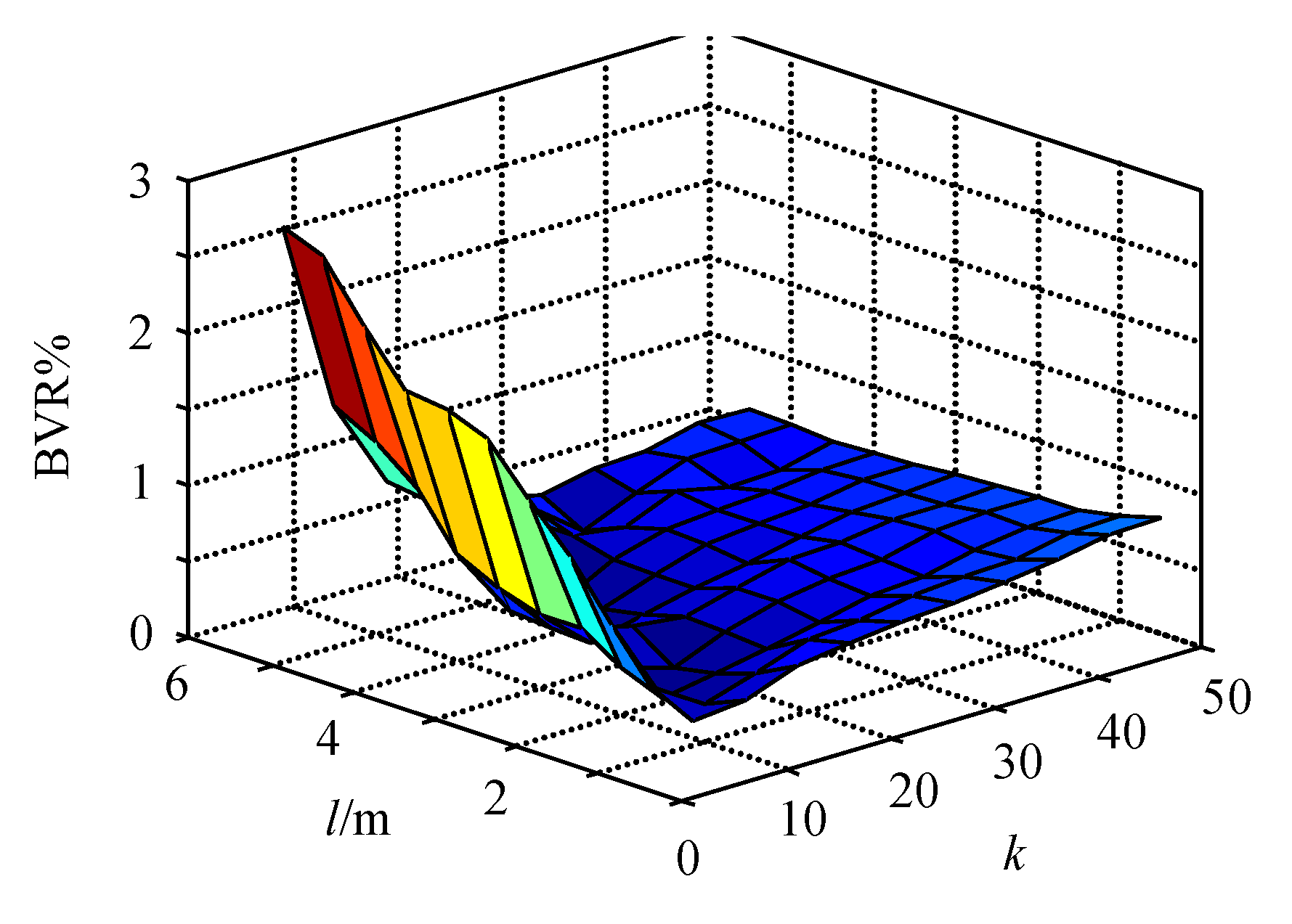 Energies 15 01638 g012 Energies 15 01638 g012