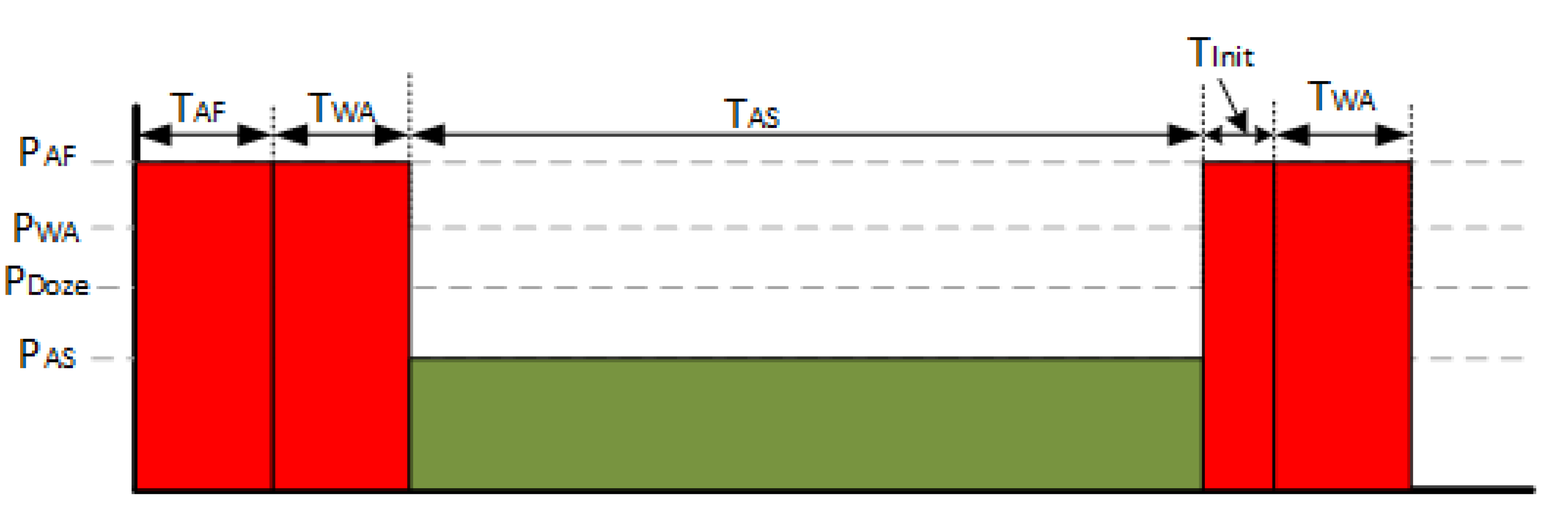 Energies 15 01639 g003