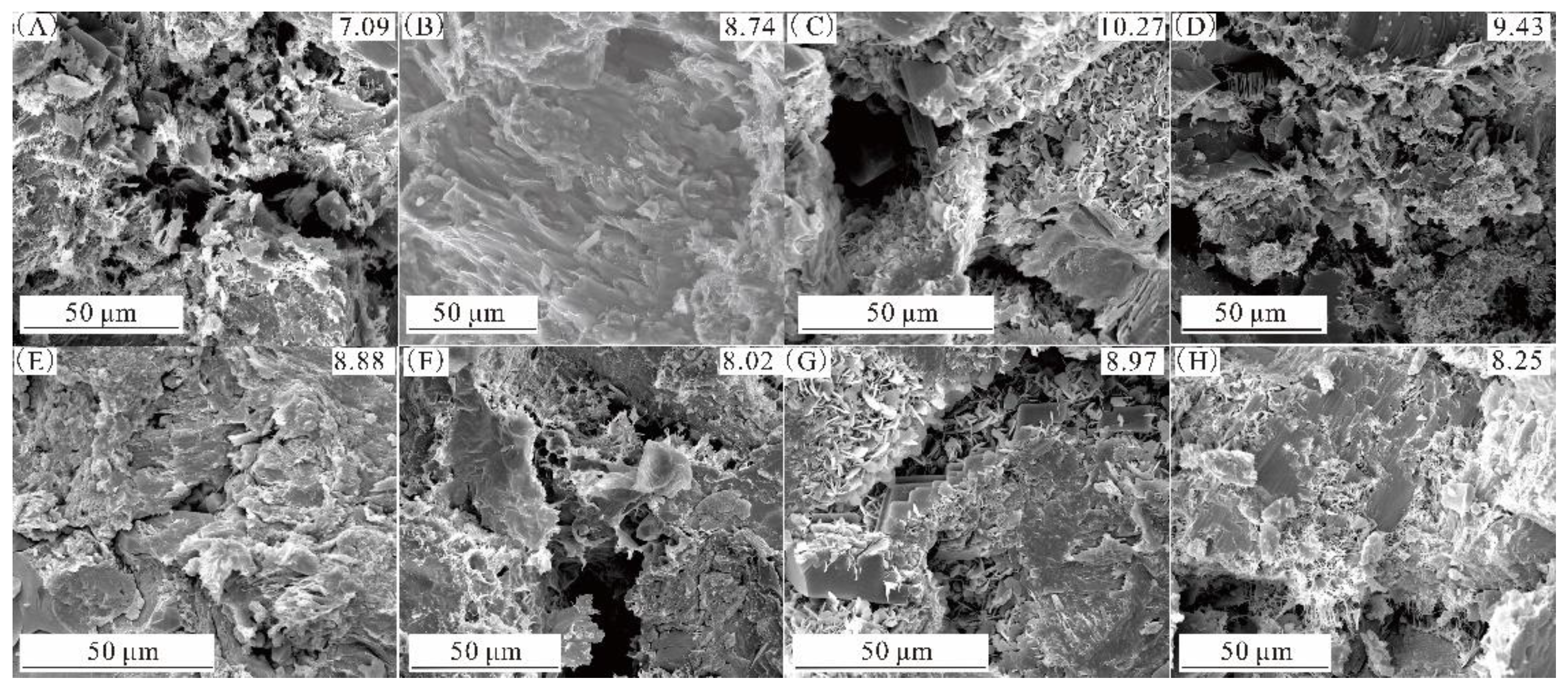 Energies 15 01642 g003