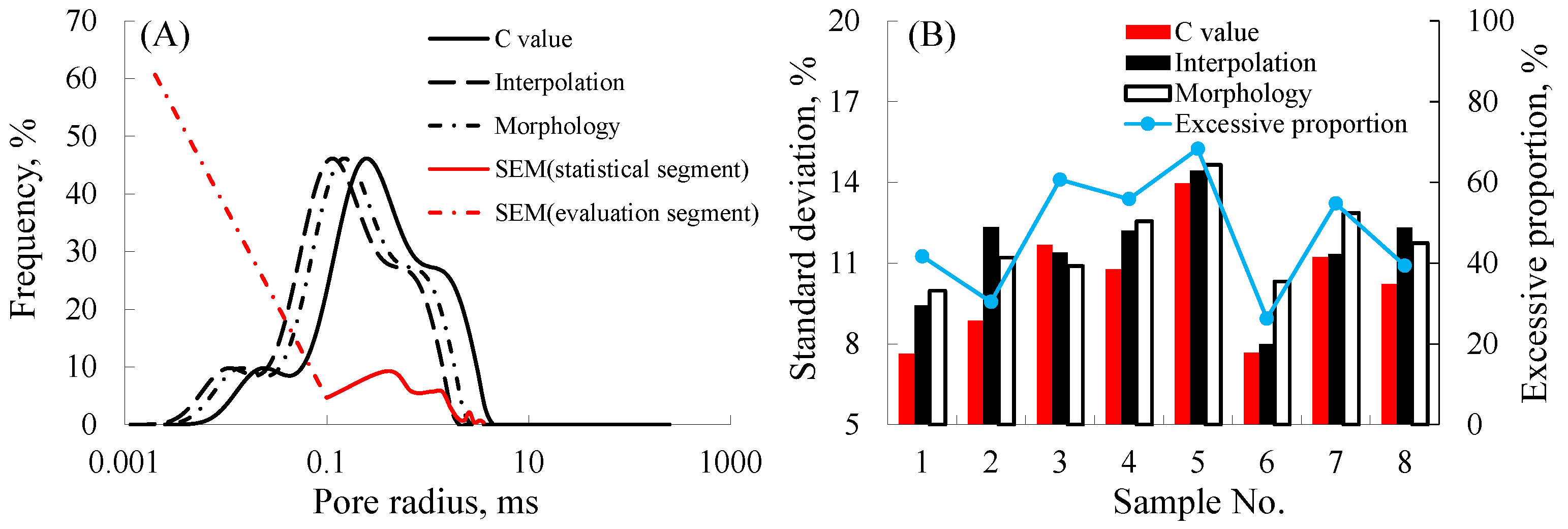 Energies 15 01642 g008