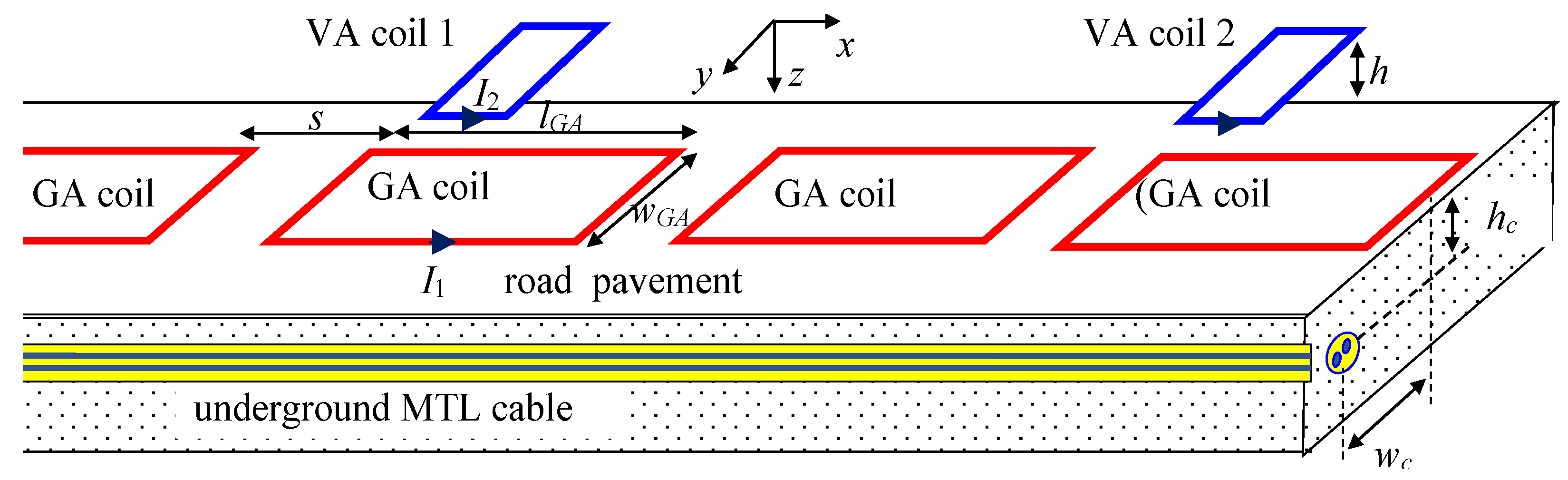 Energies 15 01645 g001