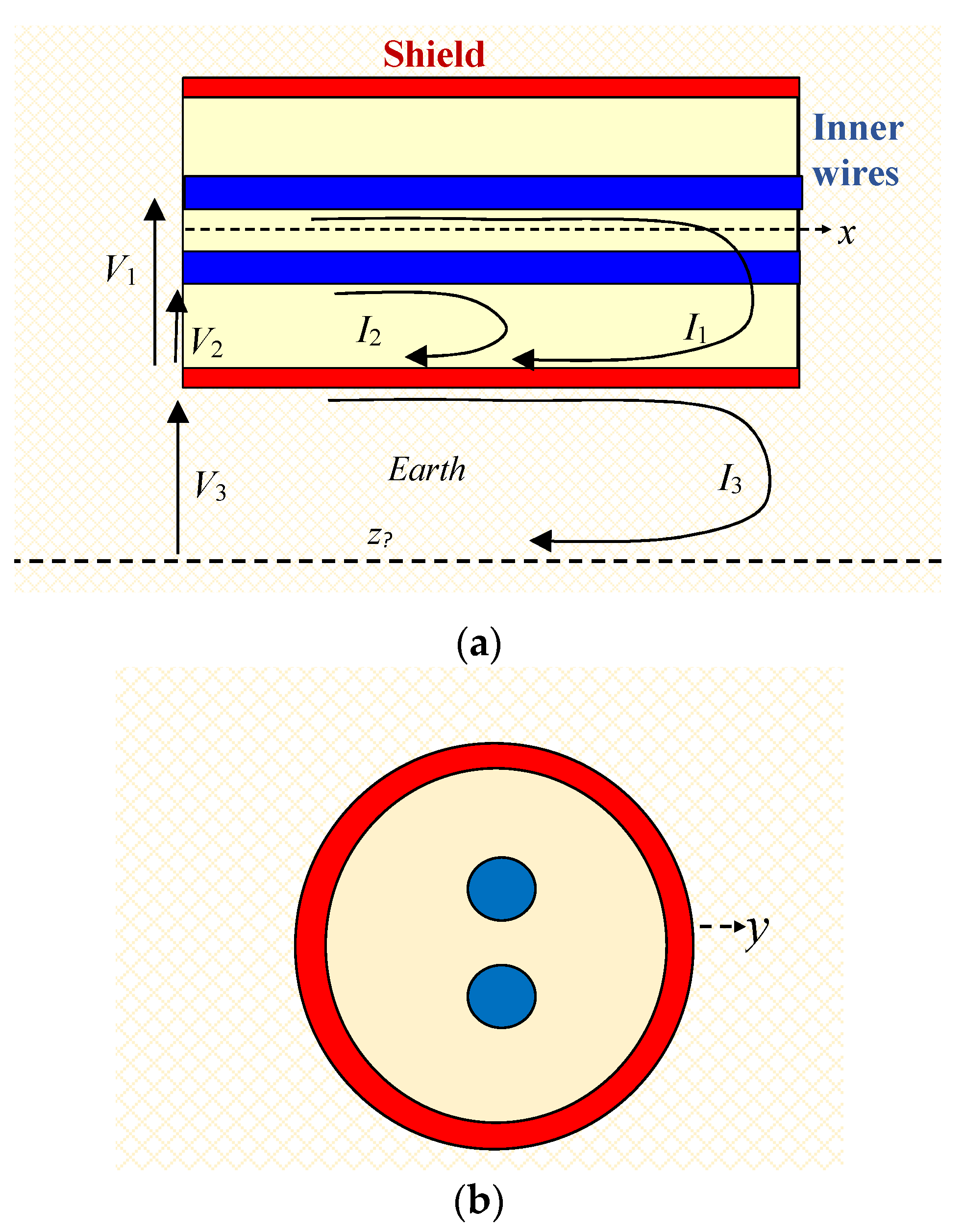 Energies 15 01645 g002