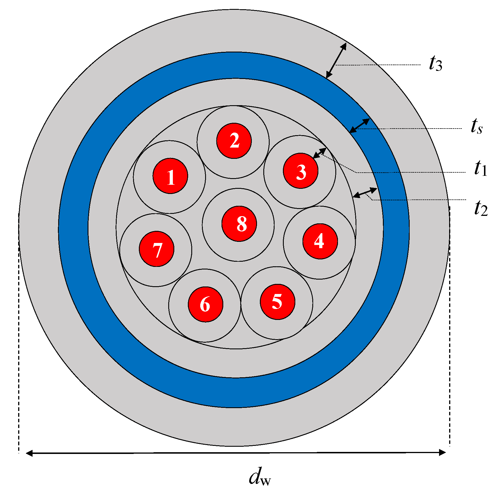 Energies 15 01645 g004