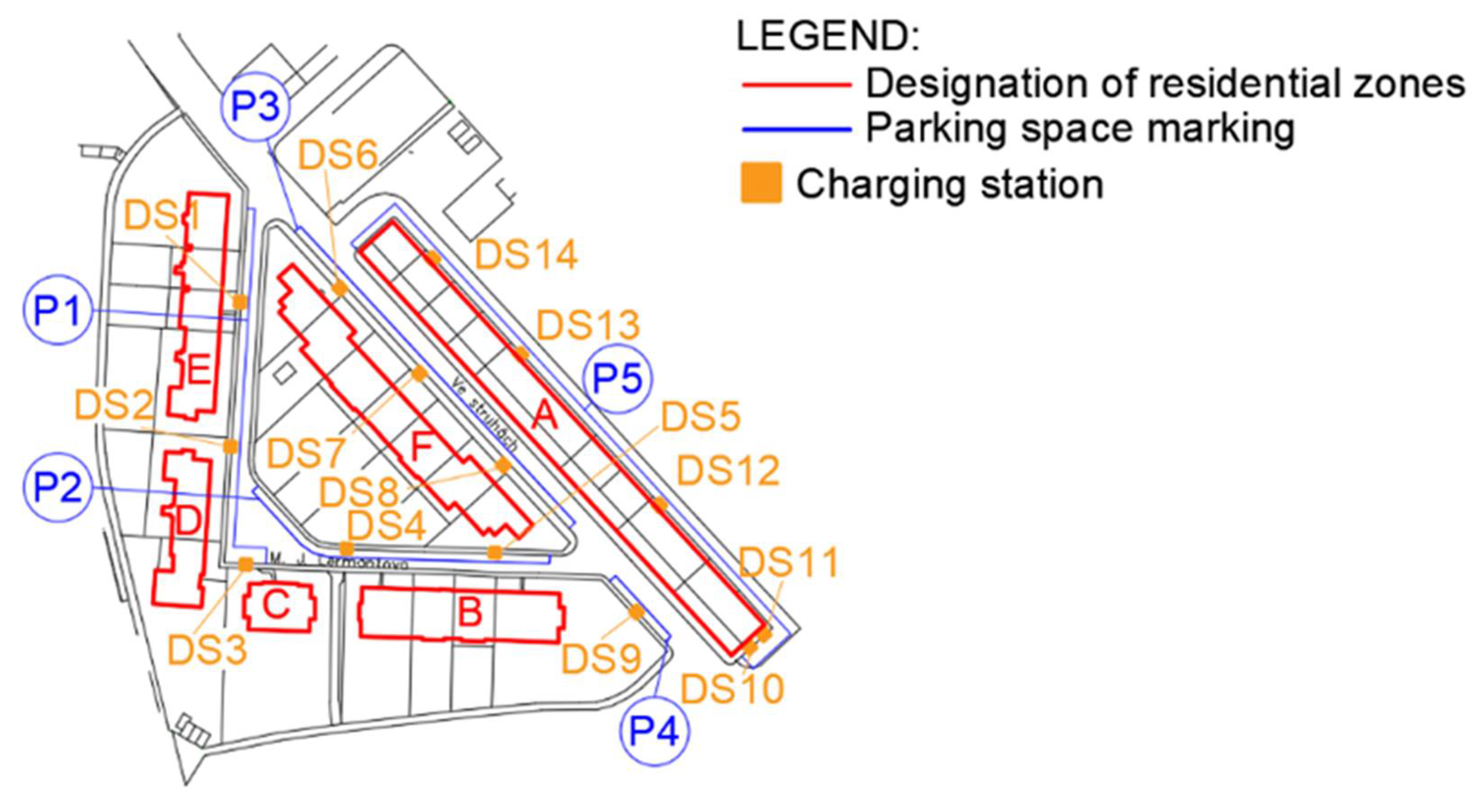 Energies 15 01649 g008