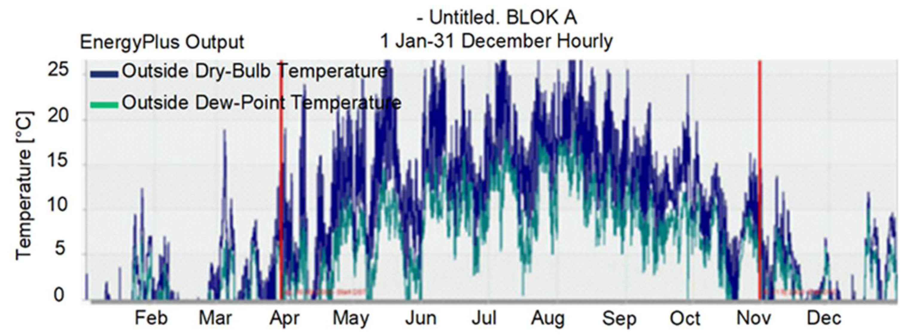 Energies 15 01649 g009