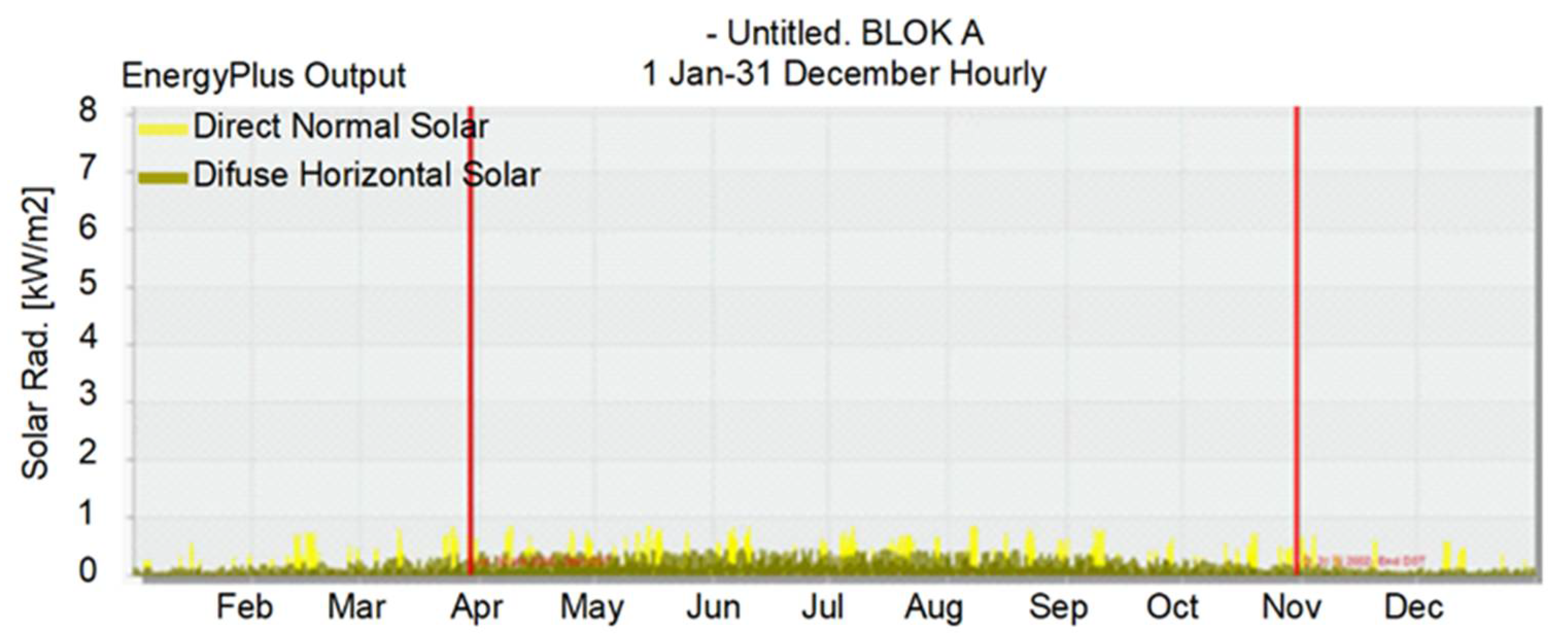 Energies 15 01649 g011