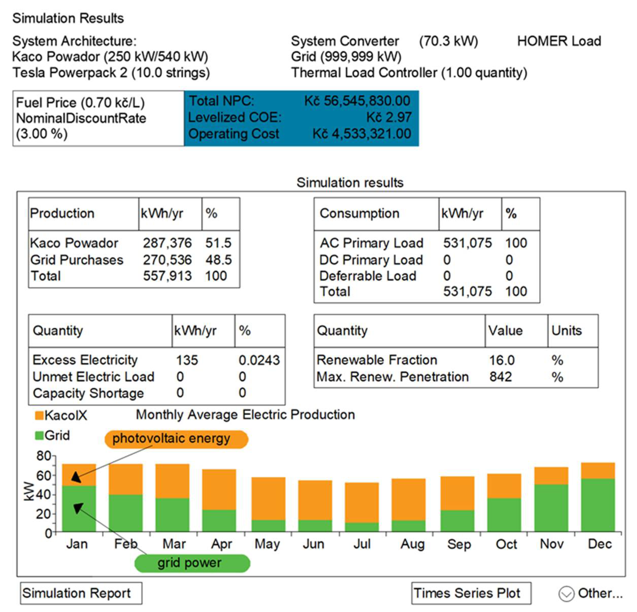 Energies 15 01649 g021
