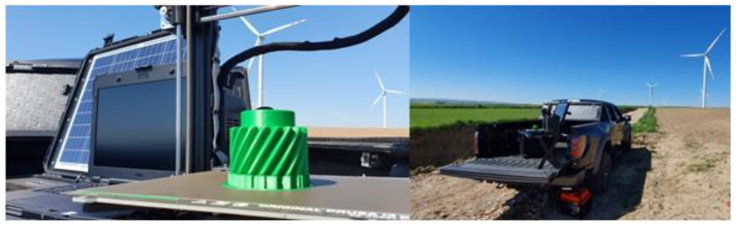 Energies 15 01656 g004