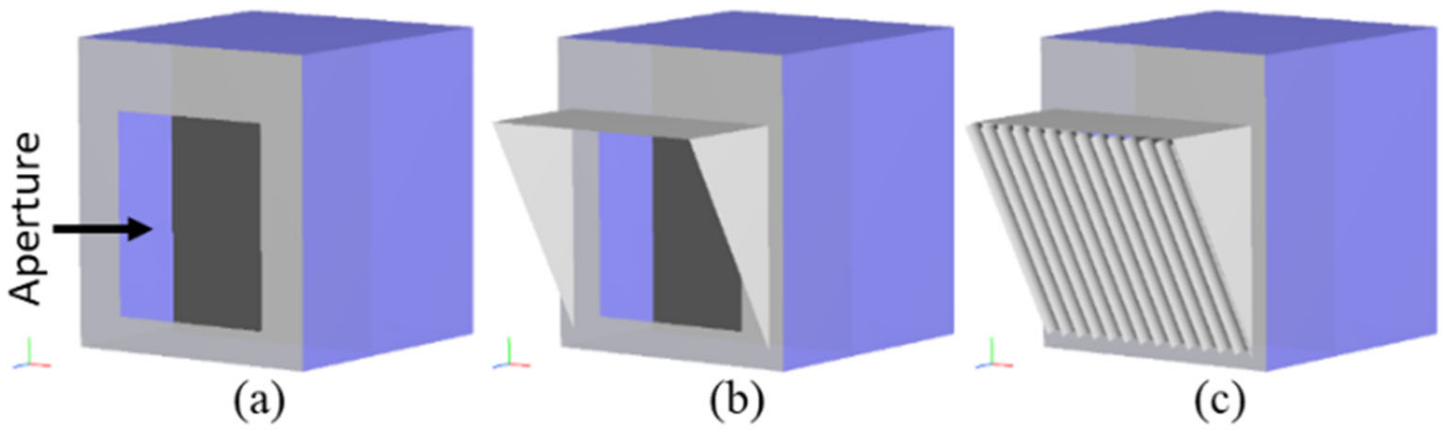 Energies 15 01657 g003