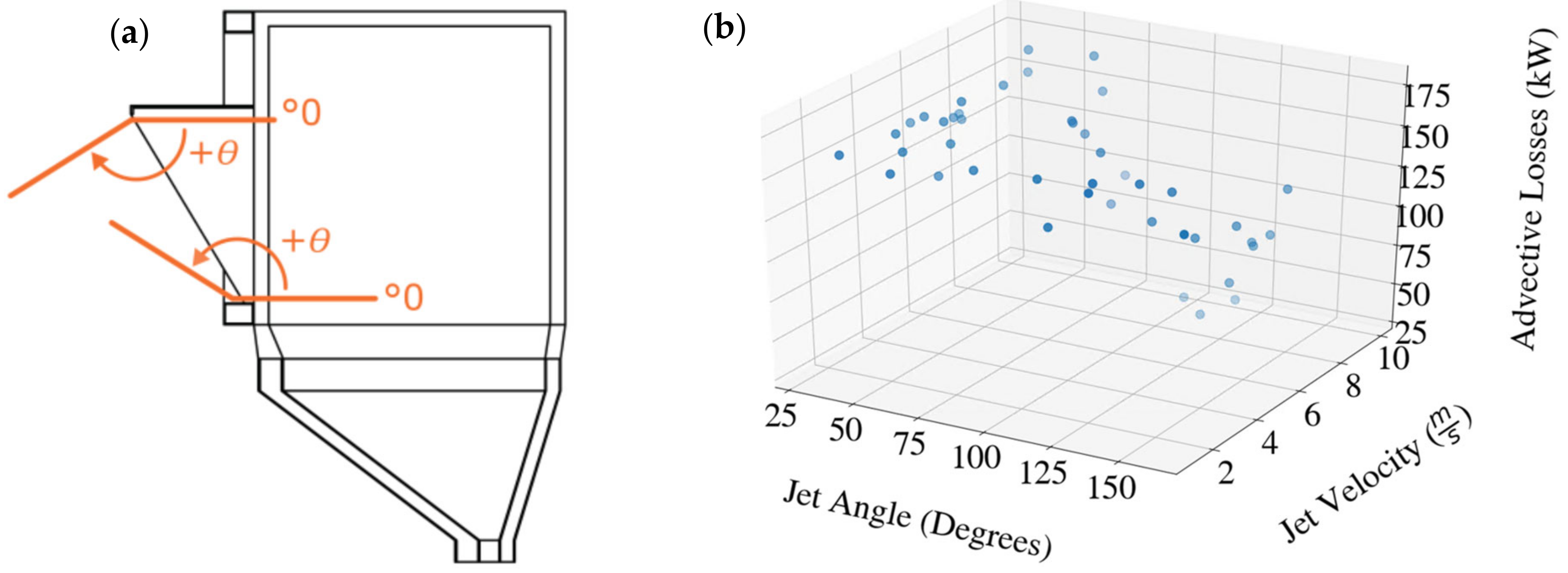 Energies 15 01657 g004