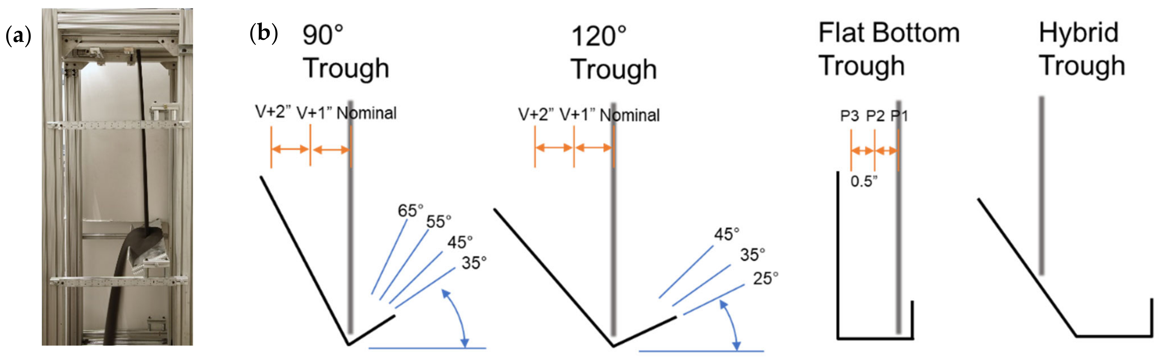 Energies 15 01657 g005