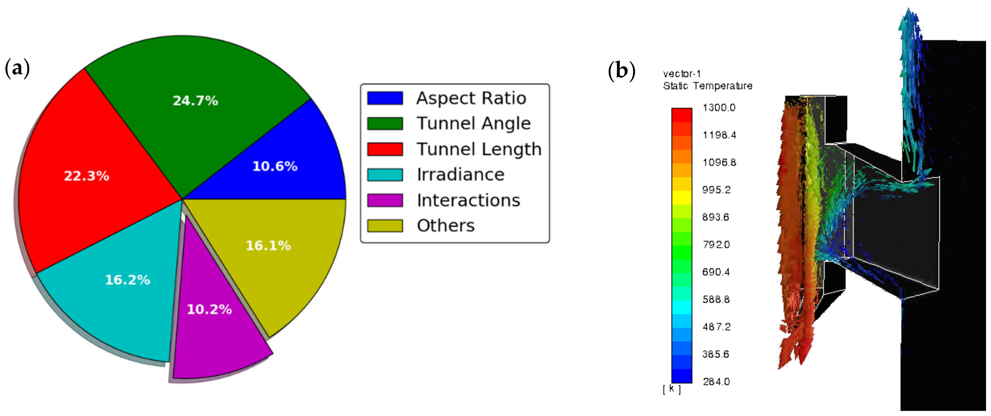 Energies 15 01657 g008