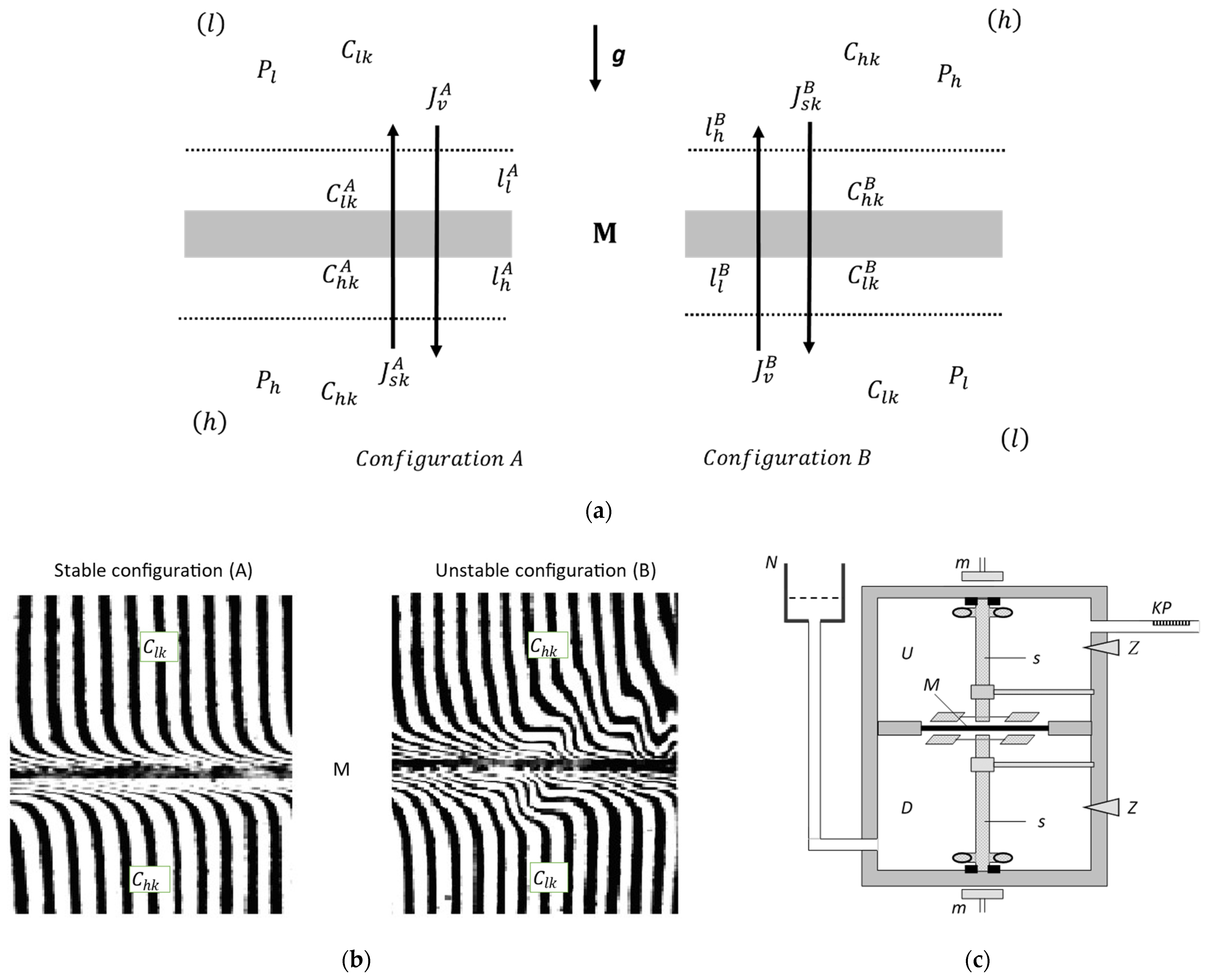 Energies 15 01661 g001