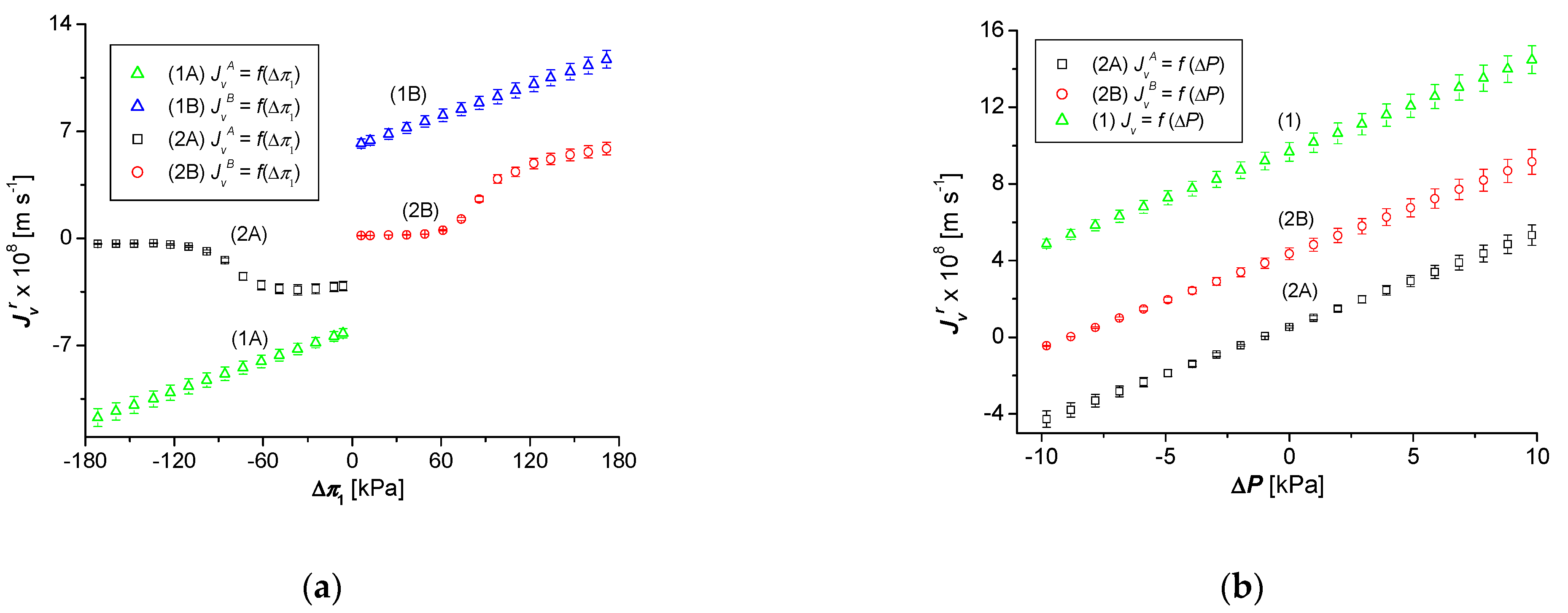 Energies 15 01661 g002