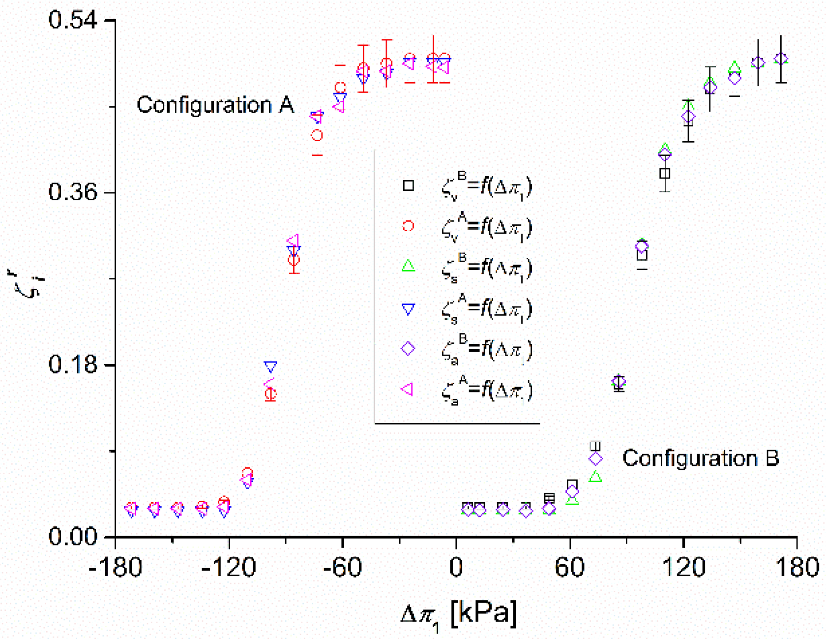 Energies 15 01661 g004