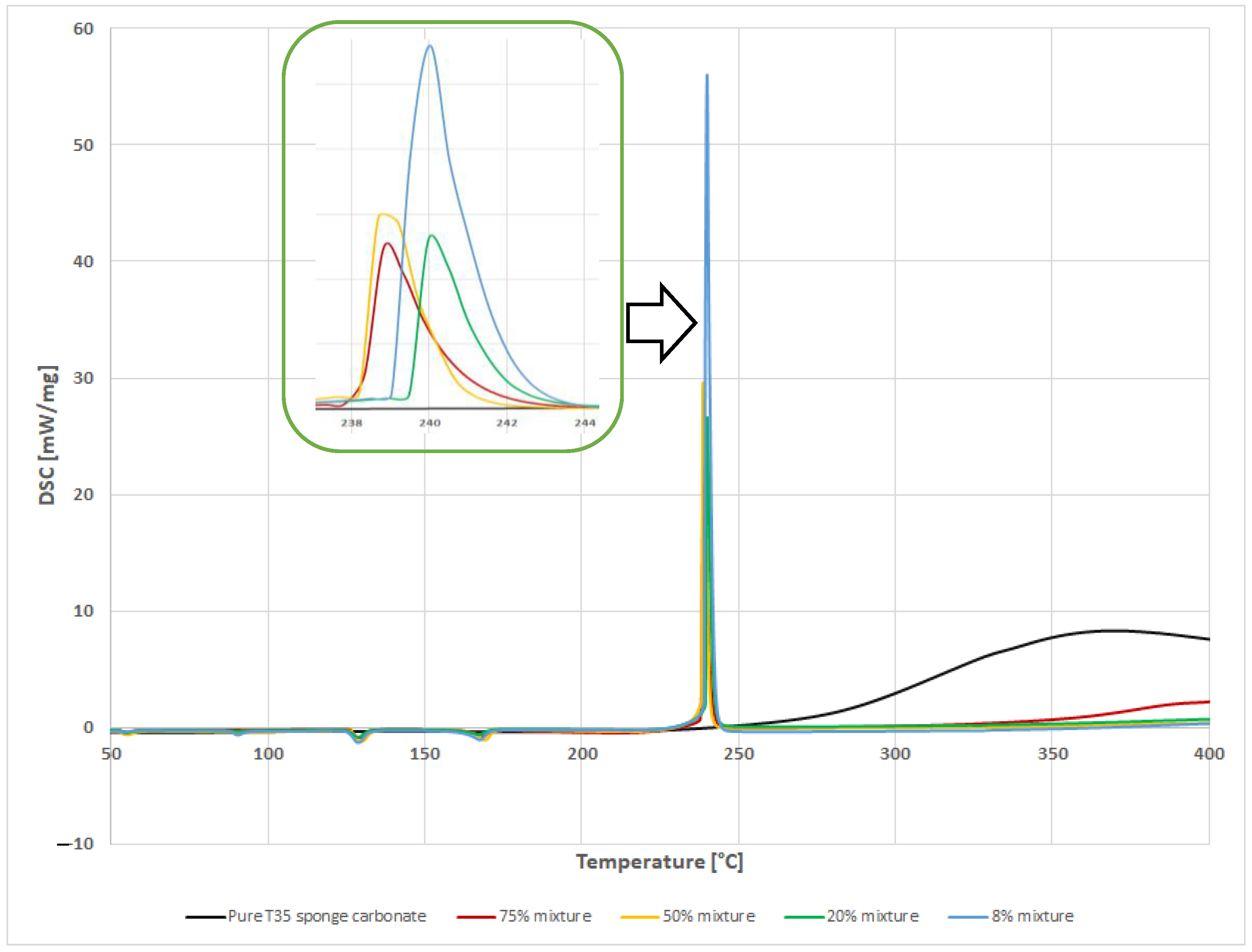 Energies 15 01674 g010