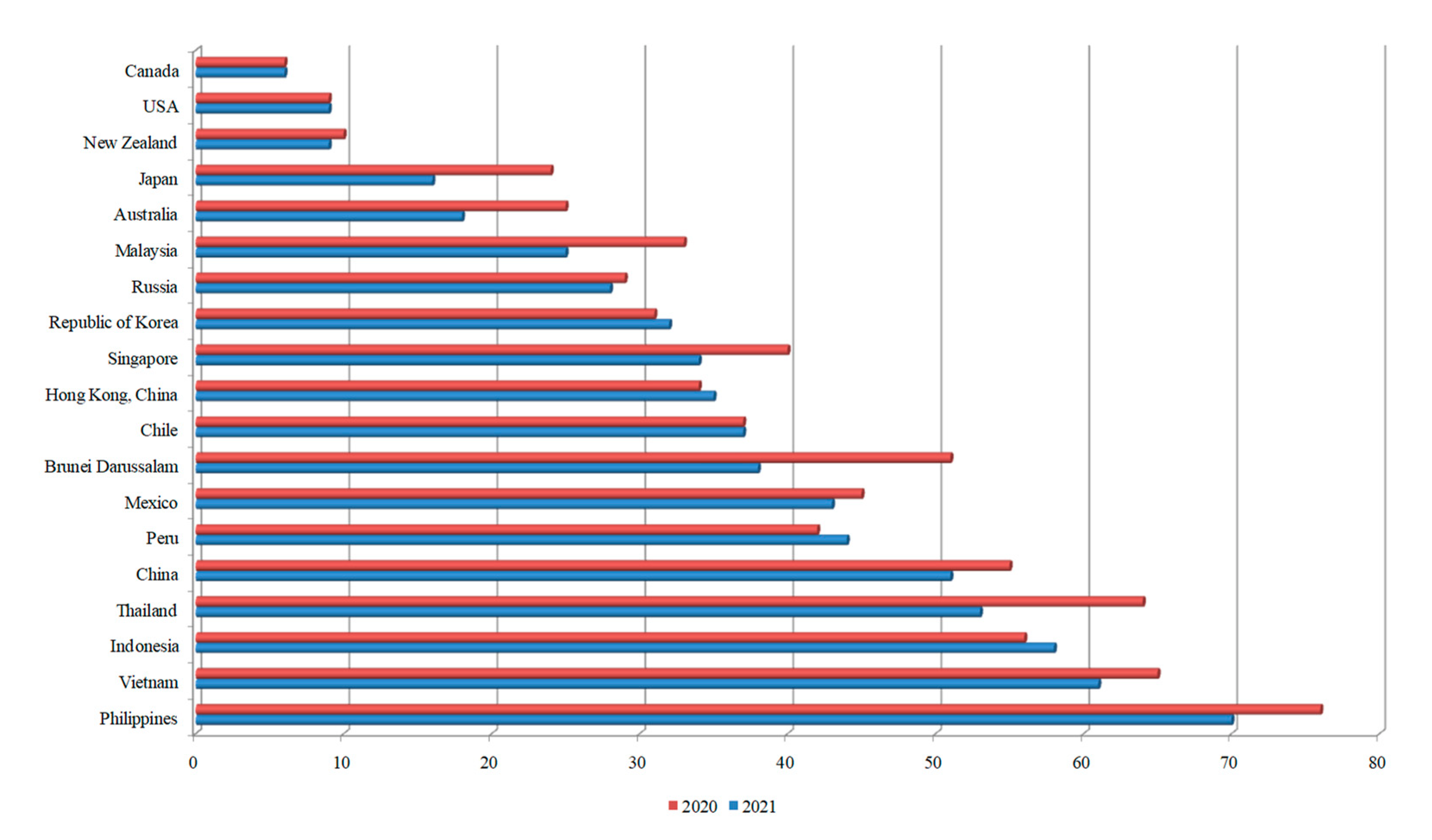 Energies 15 01675 g001