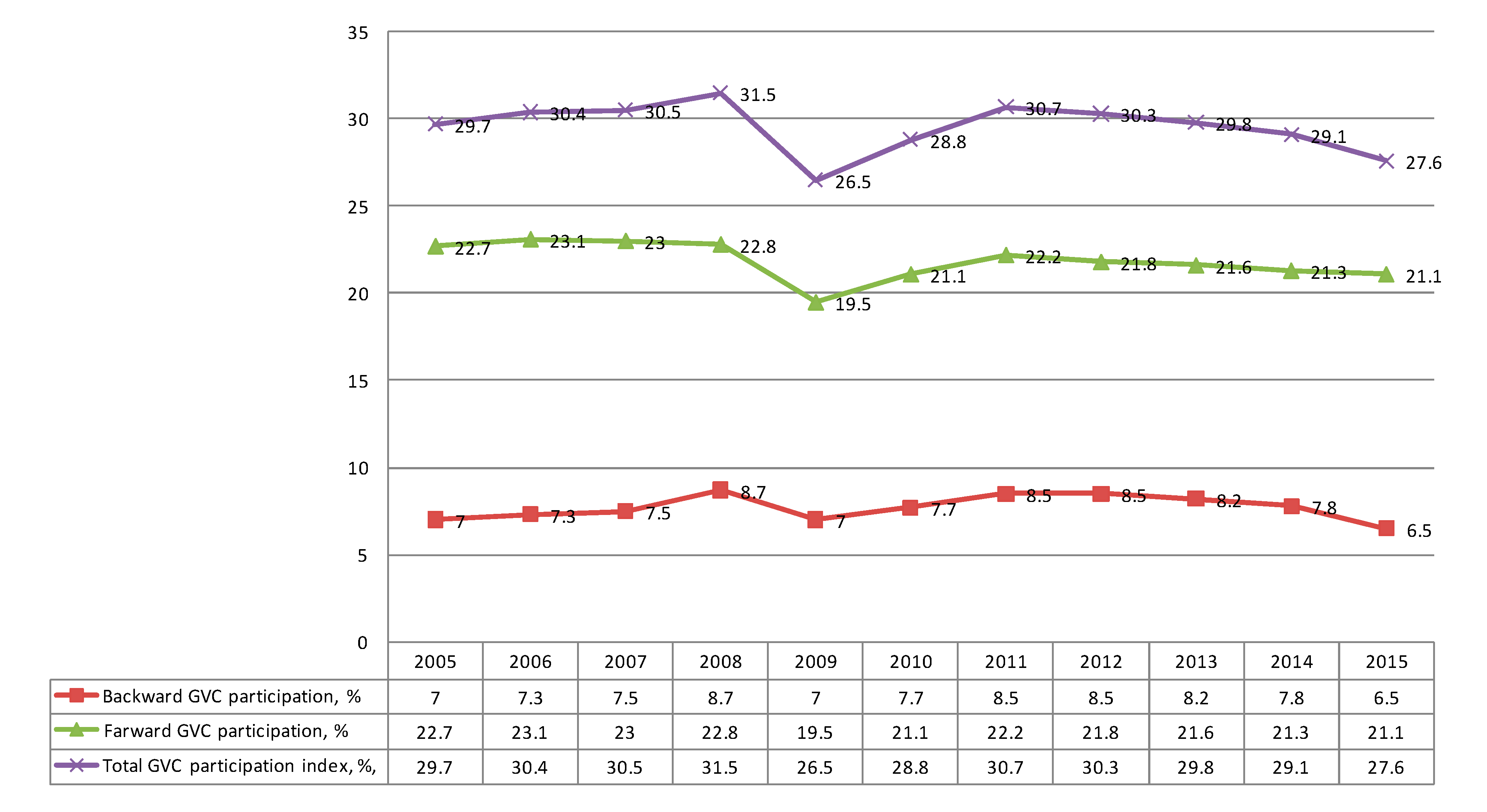 Energies 15 01675 g002