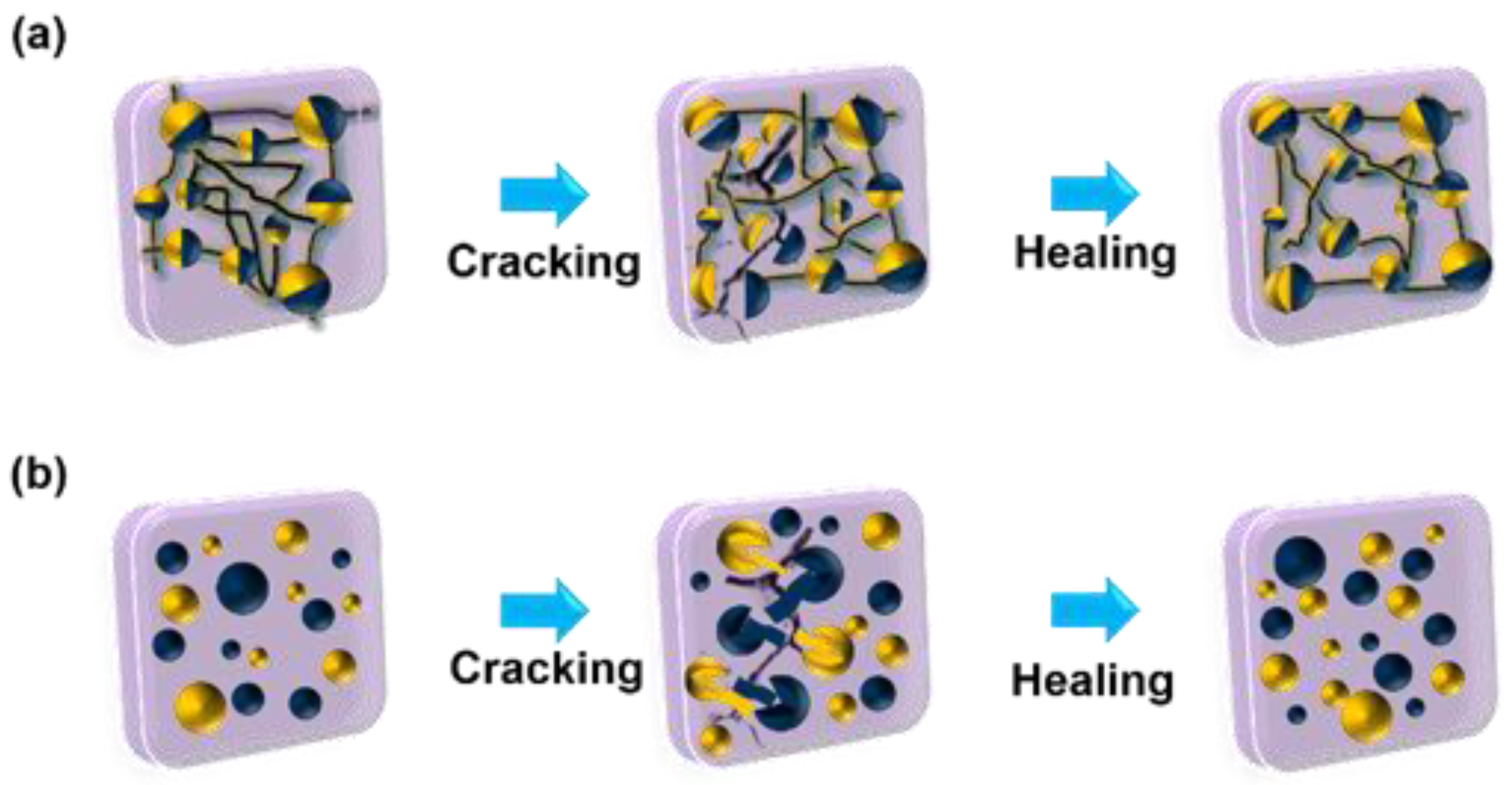 Energies 15 01677 g001 Energies 15 01677 g001