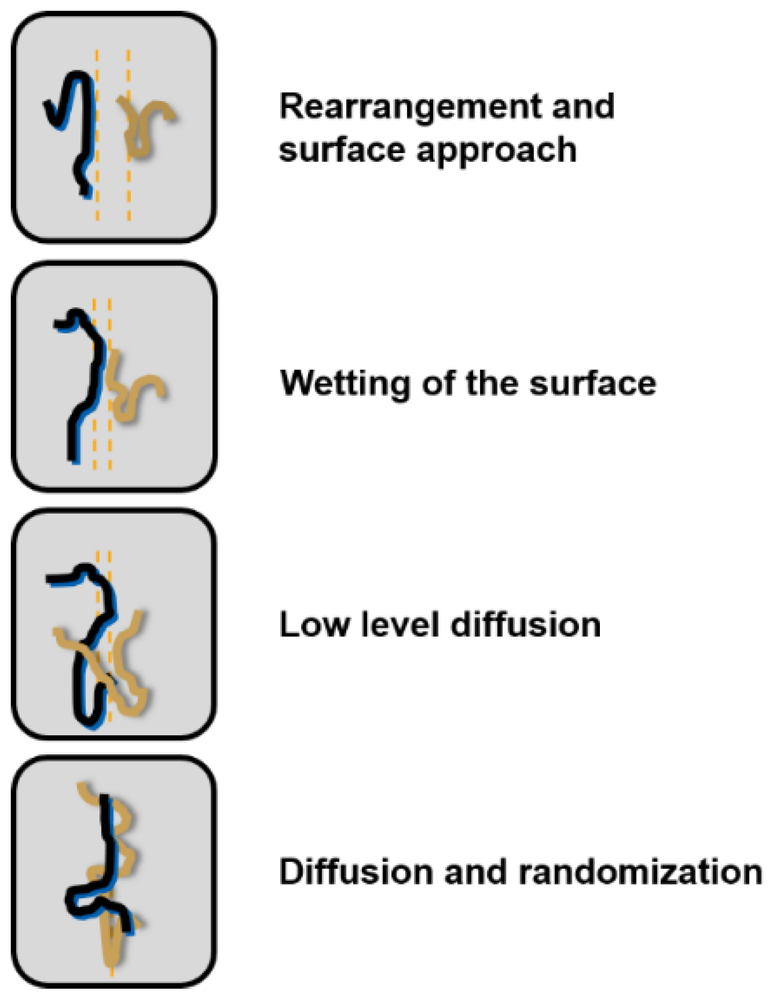Energies 15 01677 g003 Energies 15 01677 g003