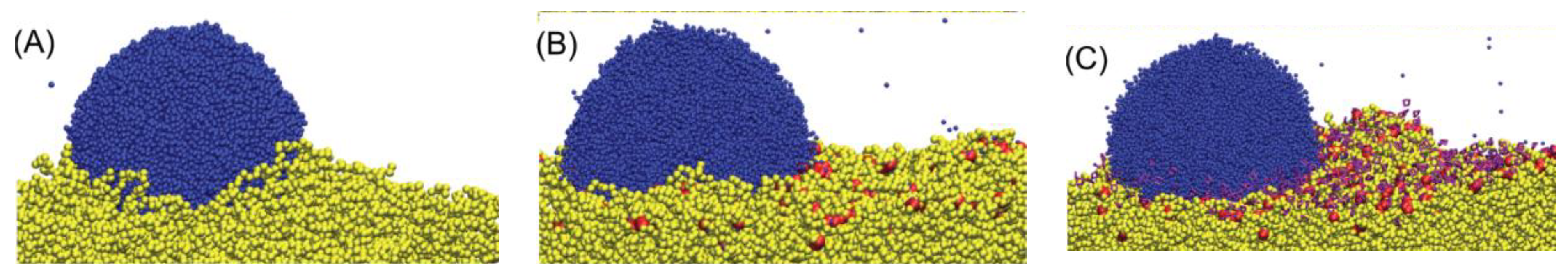 Energies 15 01677 g005 Energies 15 01677 g005