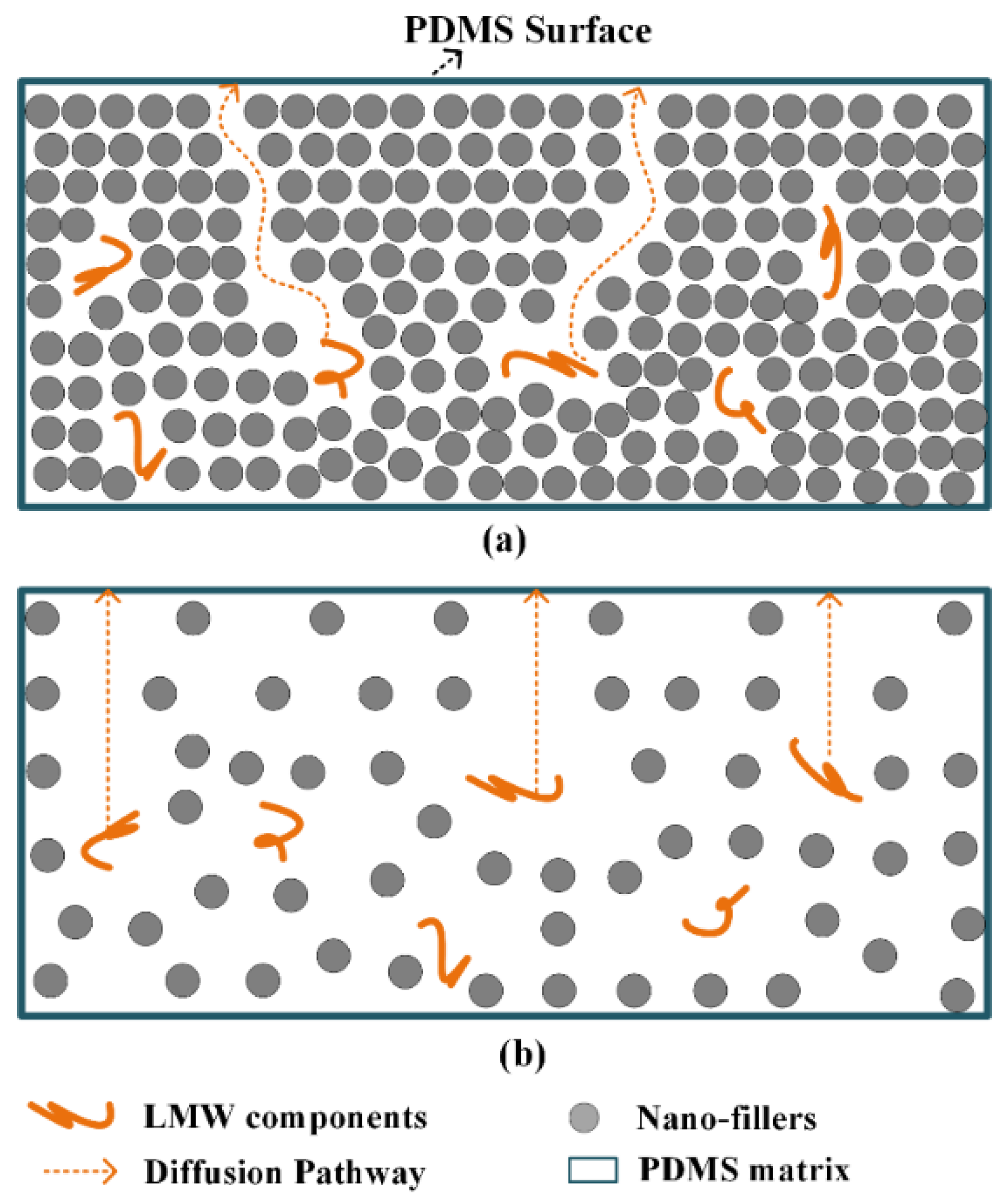 Energies 15 01677 g006 Energies 15 01677 g006