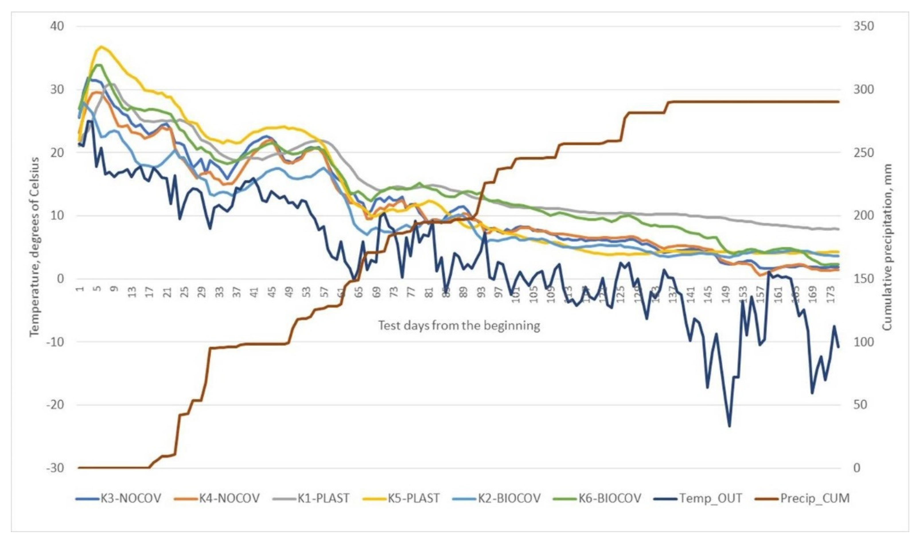 Energies 15 01680 g005
