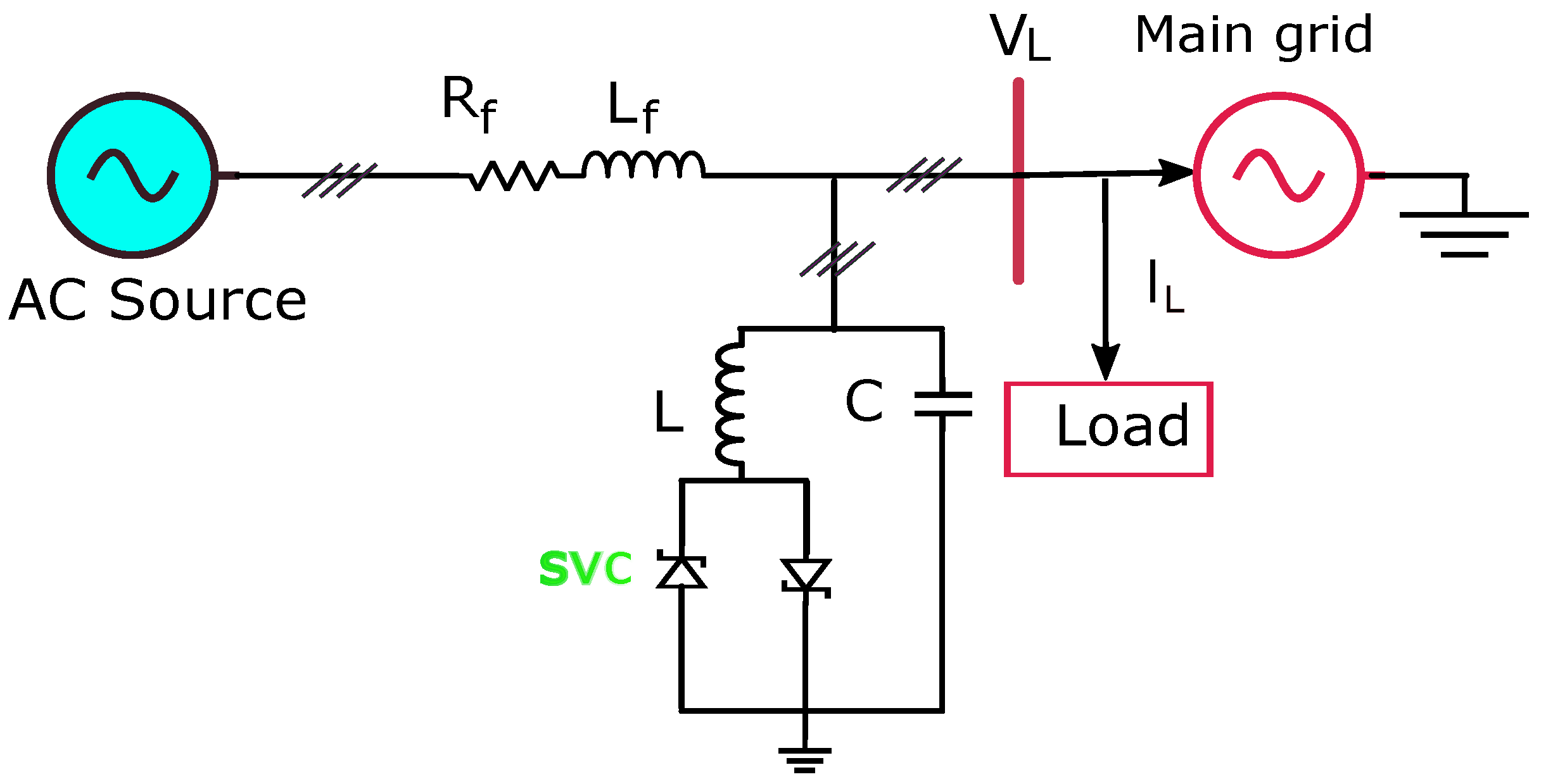 Energies 15 01681 g002