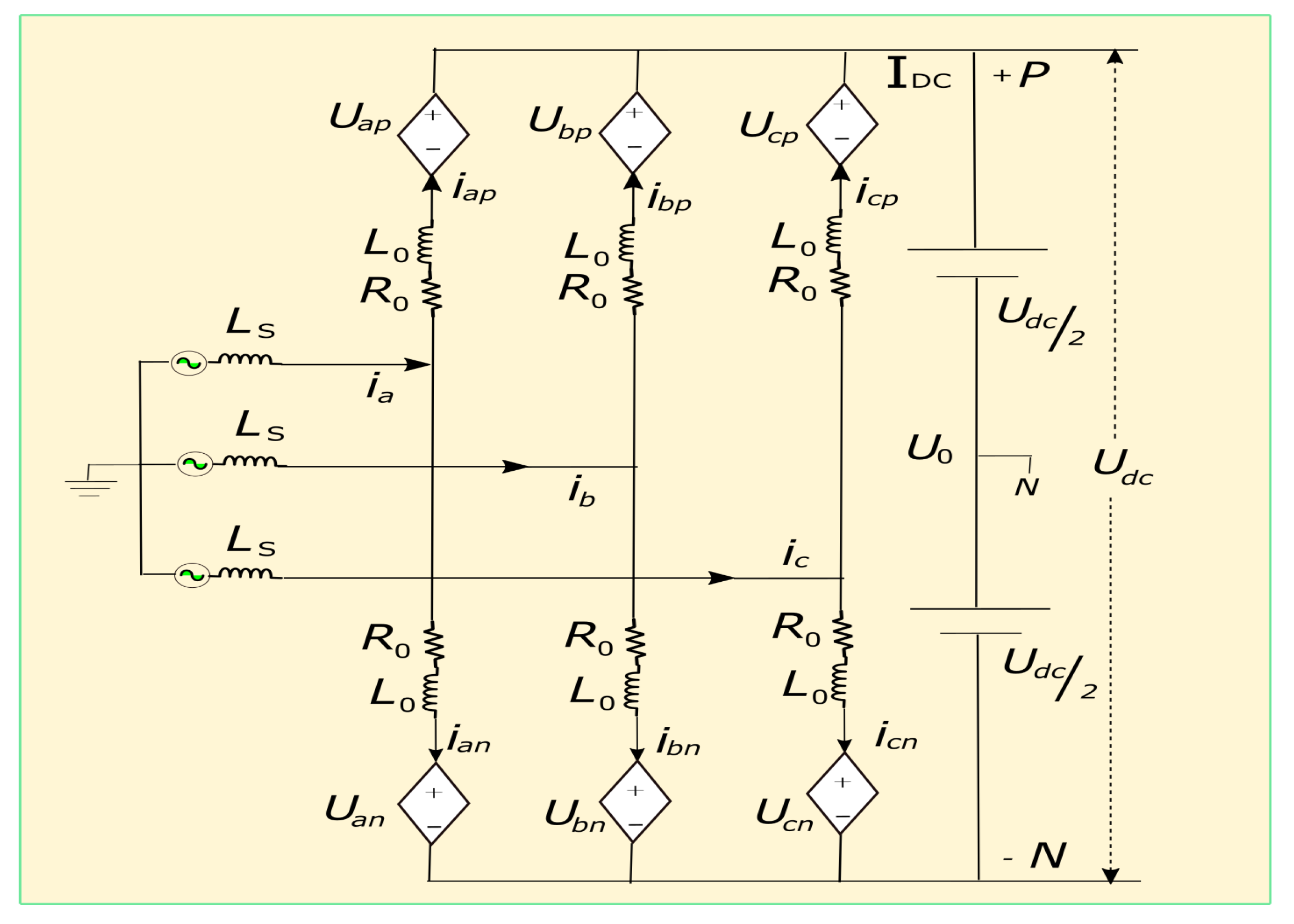 Energies 15 01681 g007