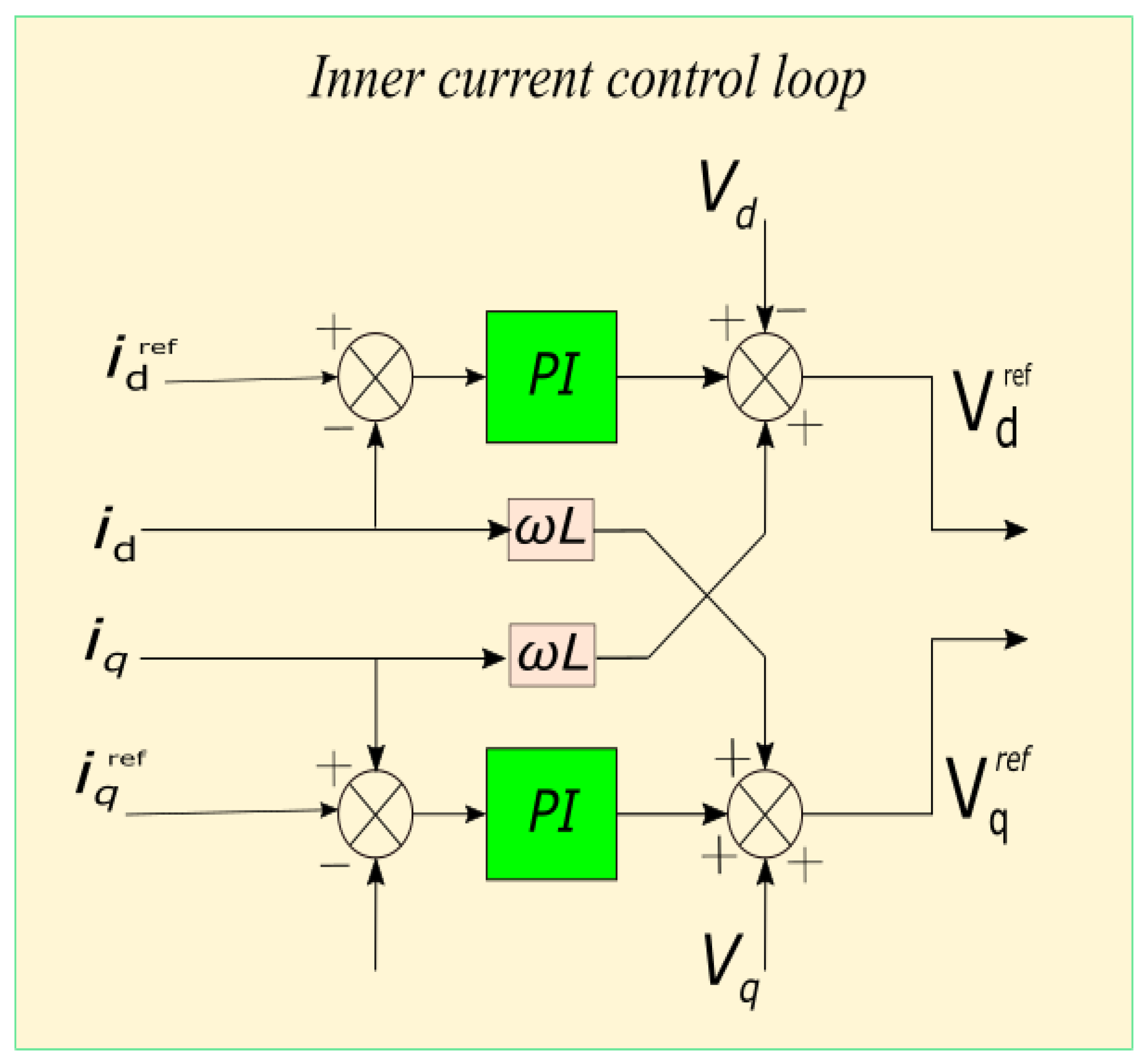 Energies 15 01681 g008