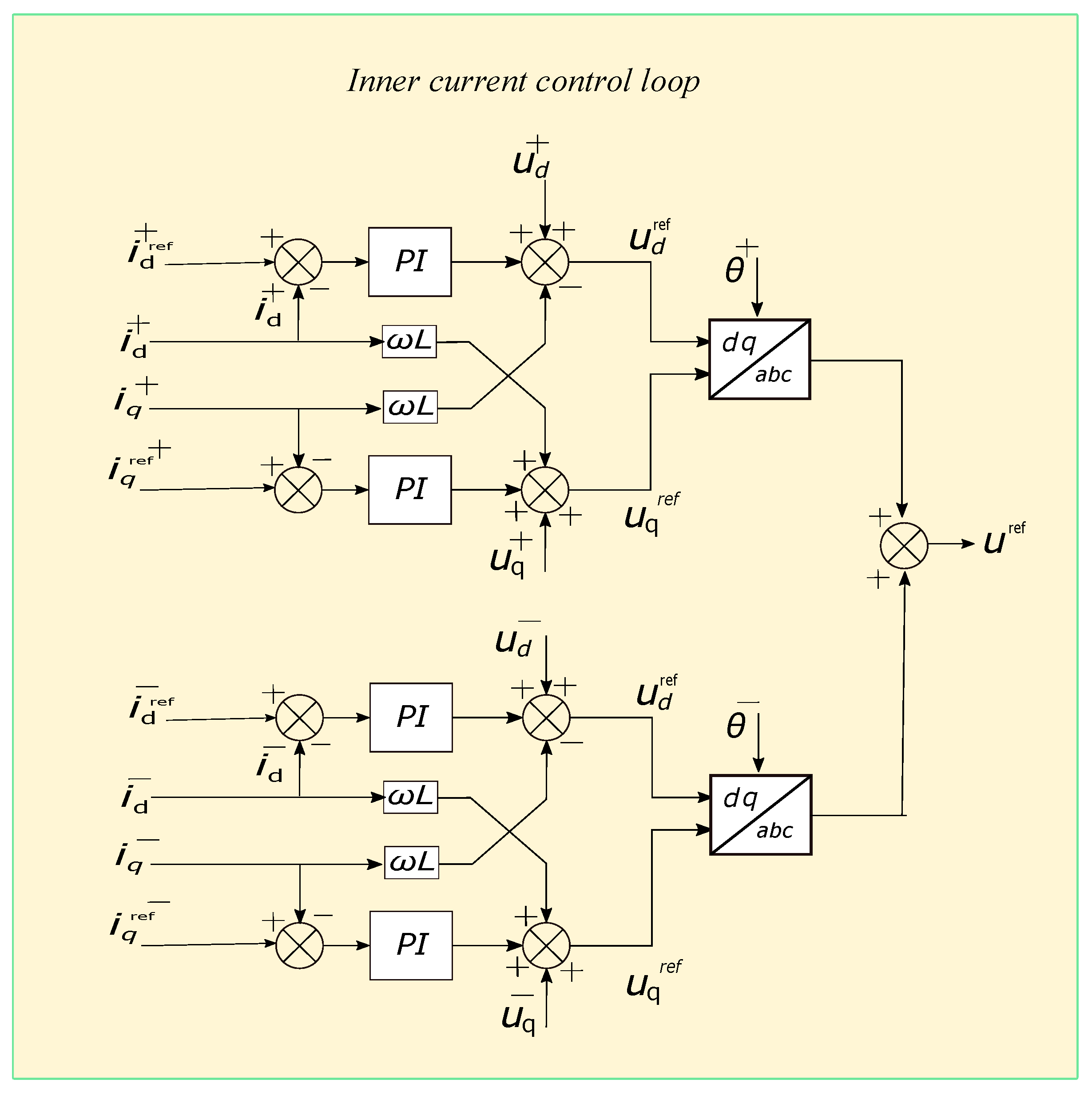 Energies 15 01681 g010