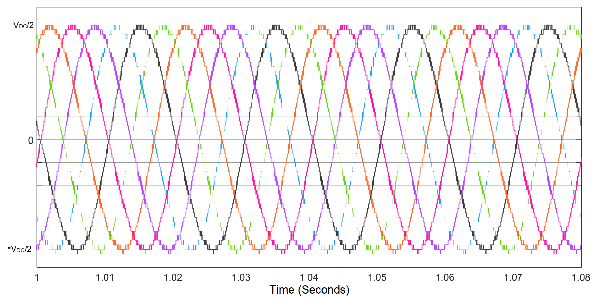 Energies 15 01681 g018