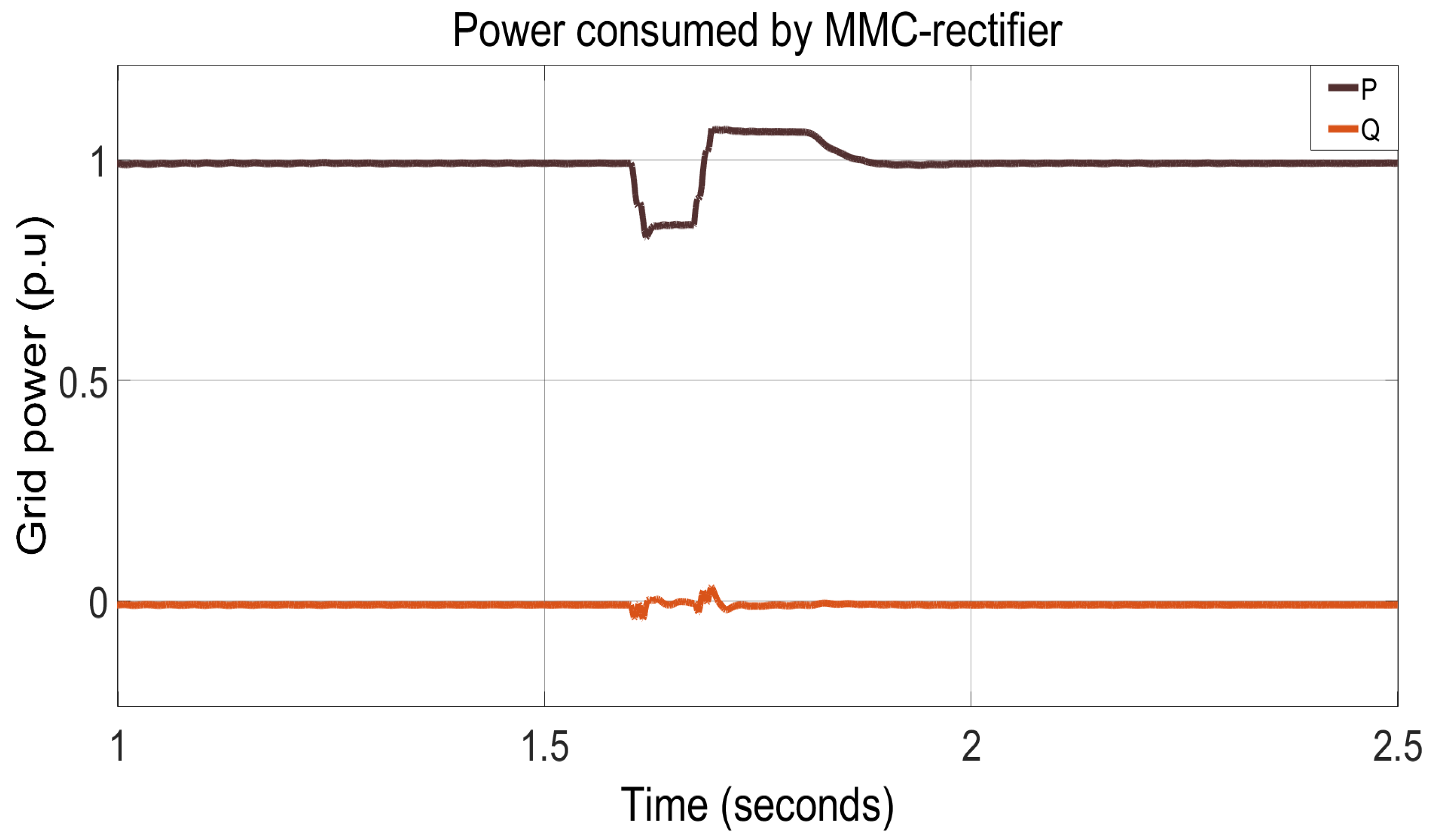 Energies 15 01681 g023