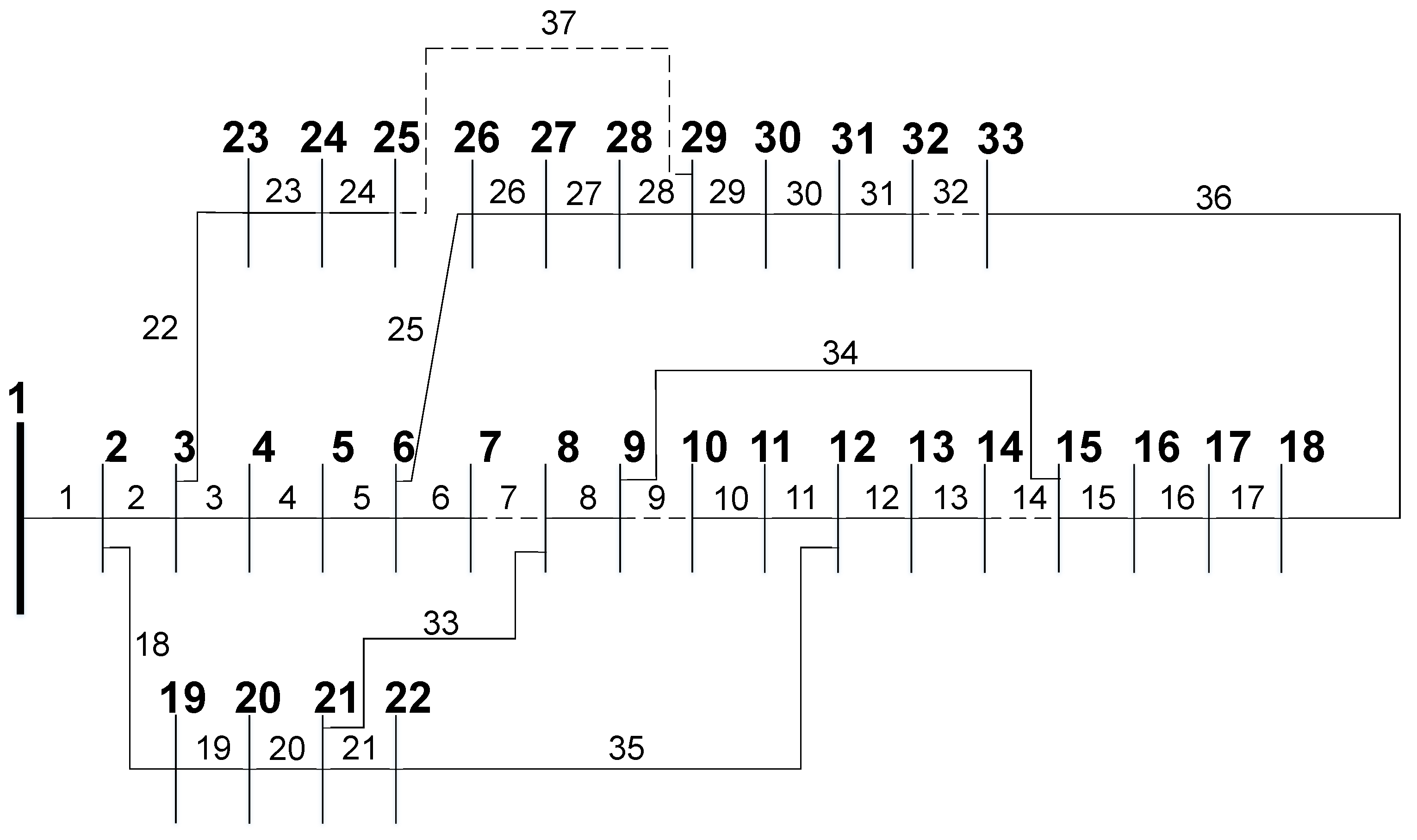 Energies 15 01686 g004