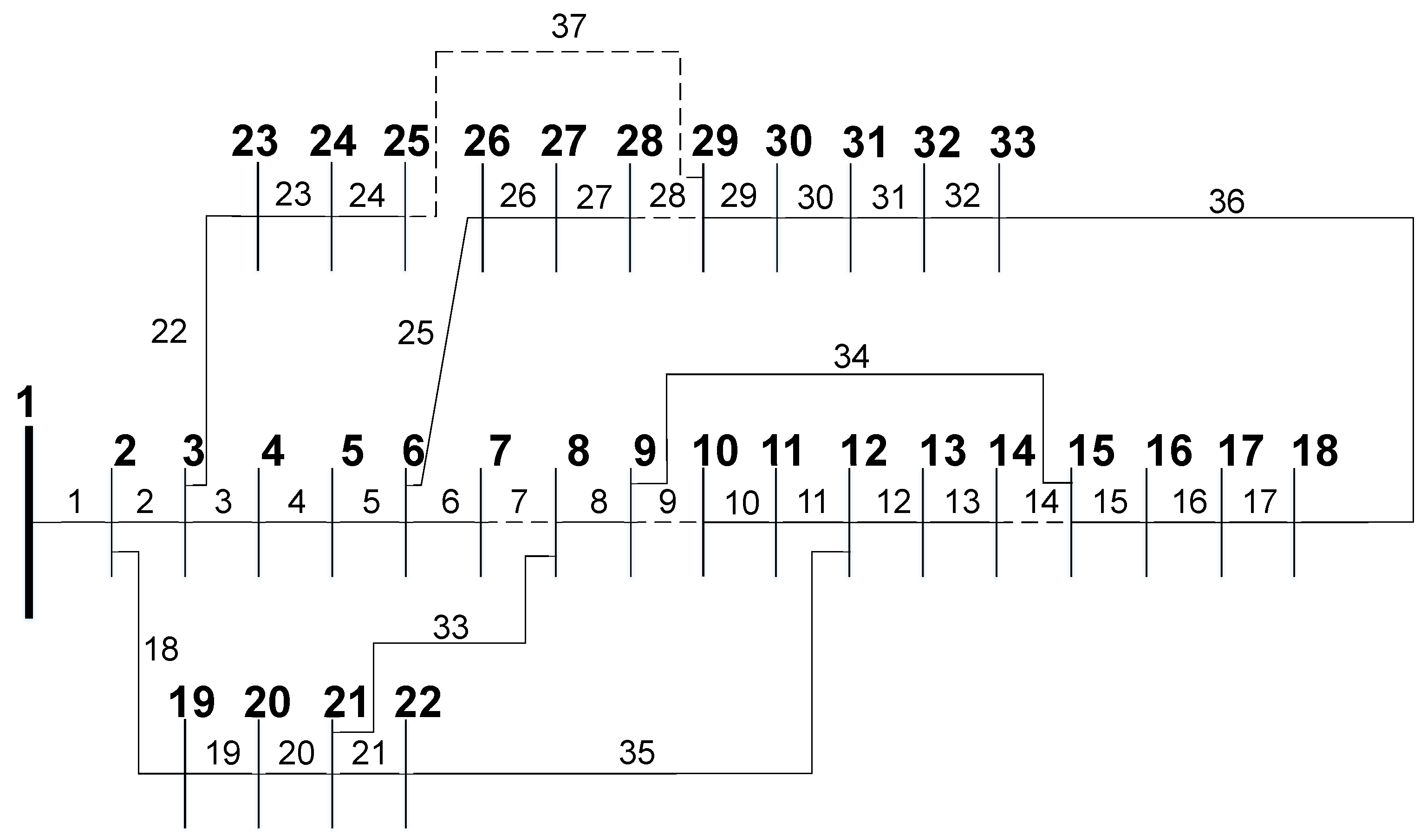 Energies 15 01686 g005
