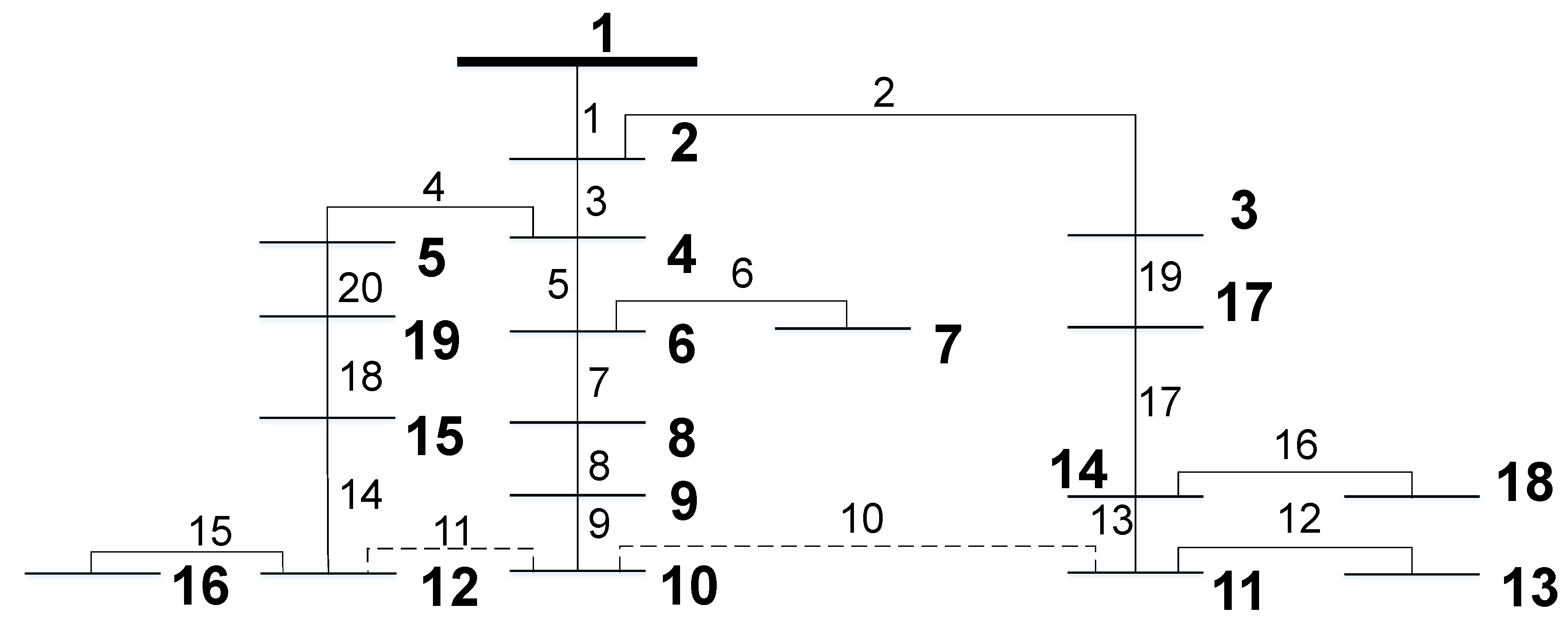 Energies 15 01686 g011