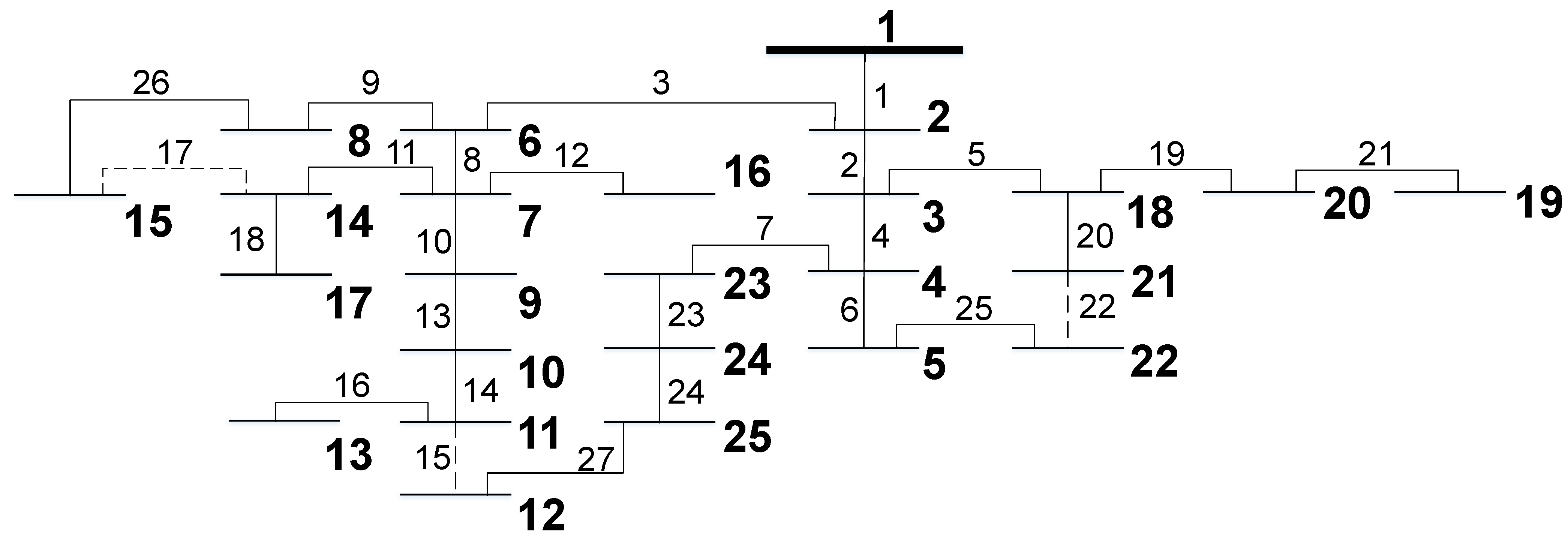 Energies 15 01686 g015