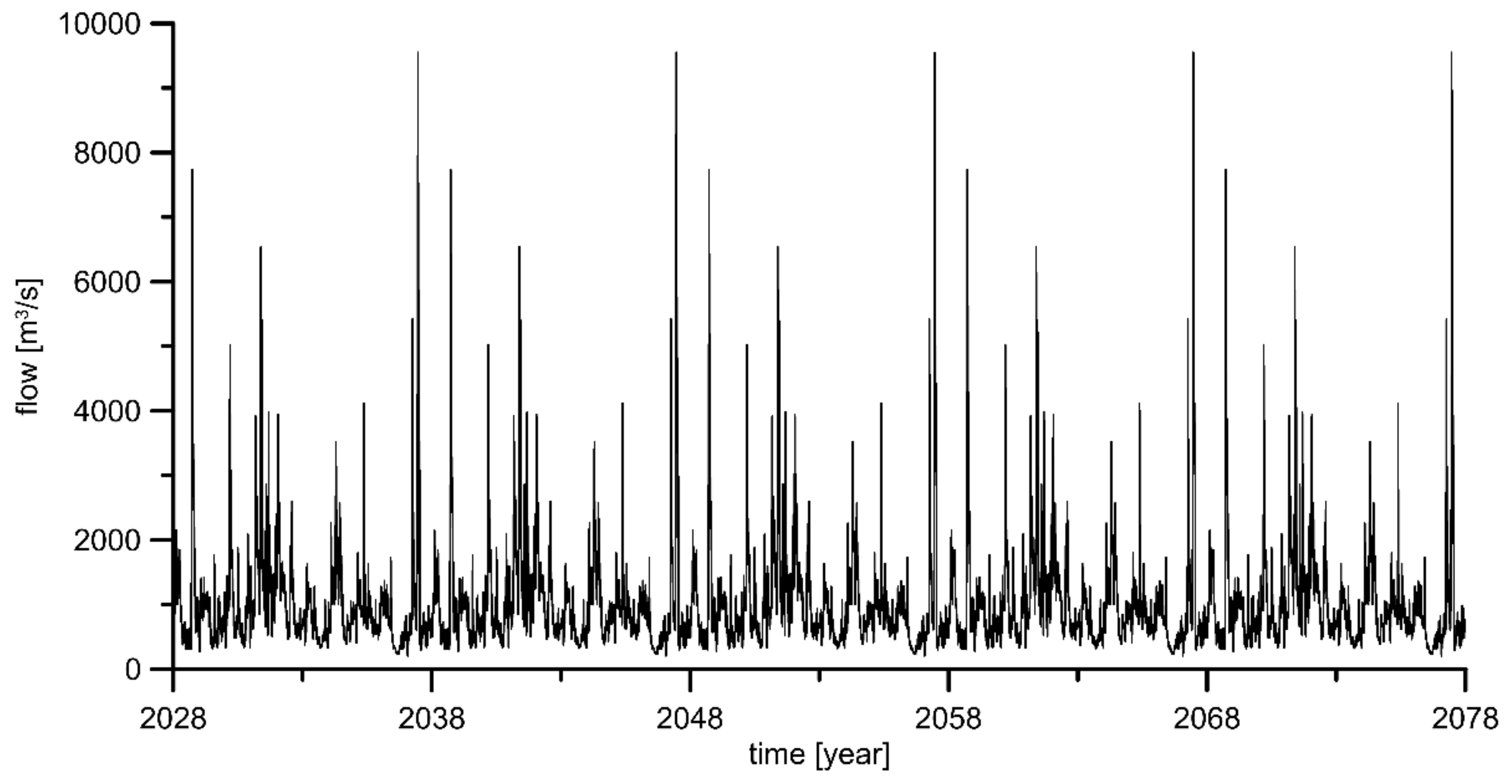 Energies 15 01689 g002