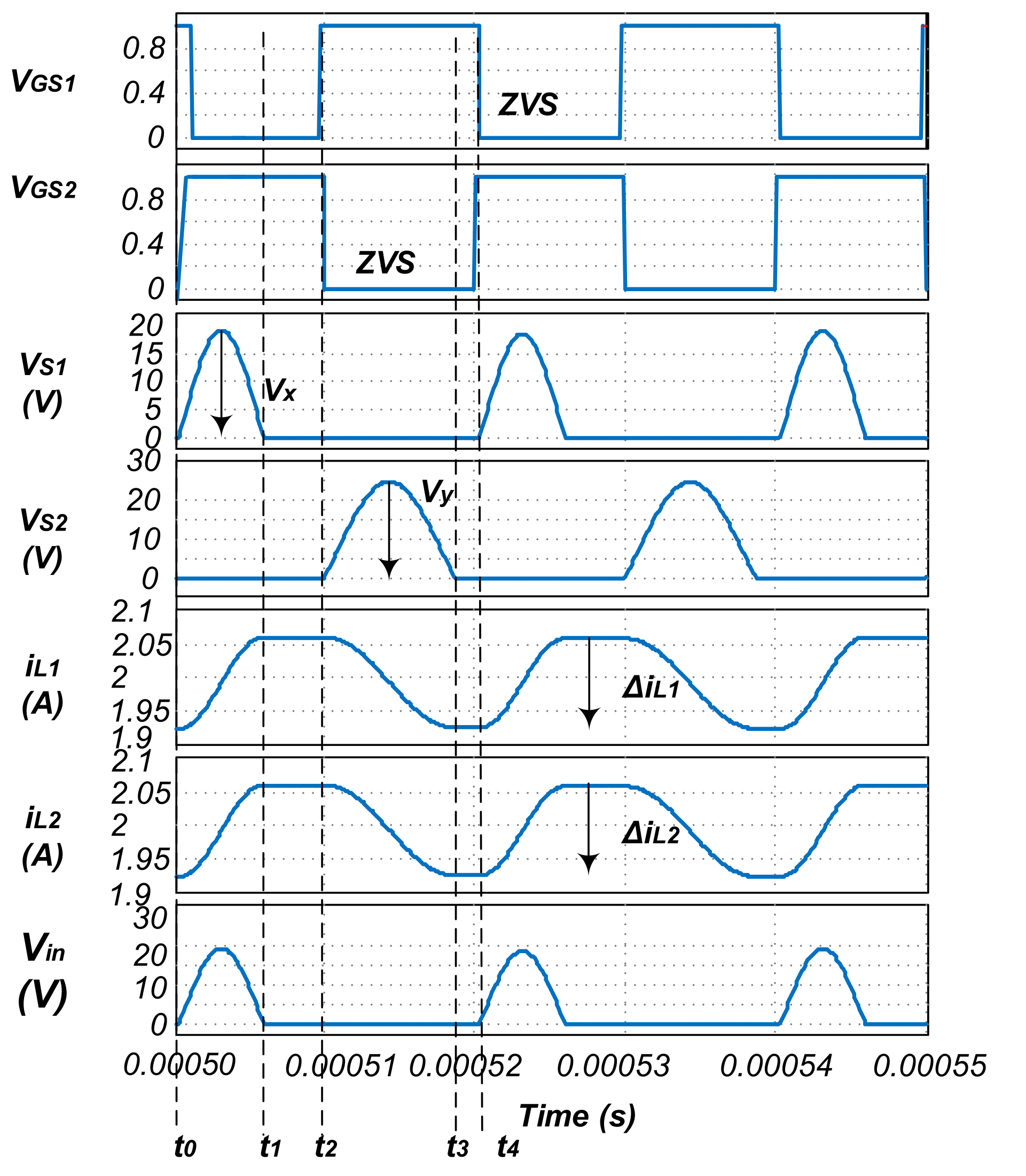 Energies 15 01697 g007