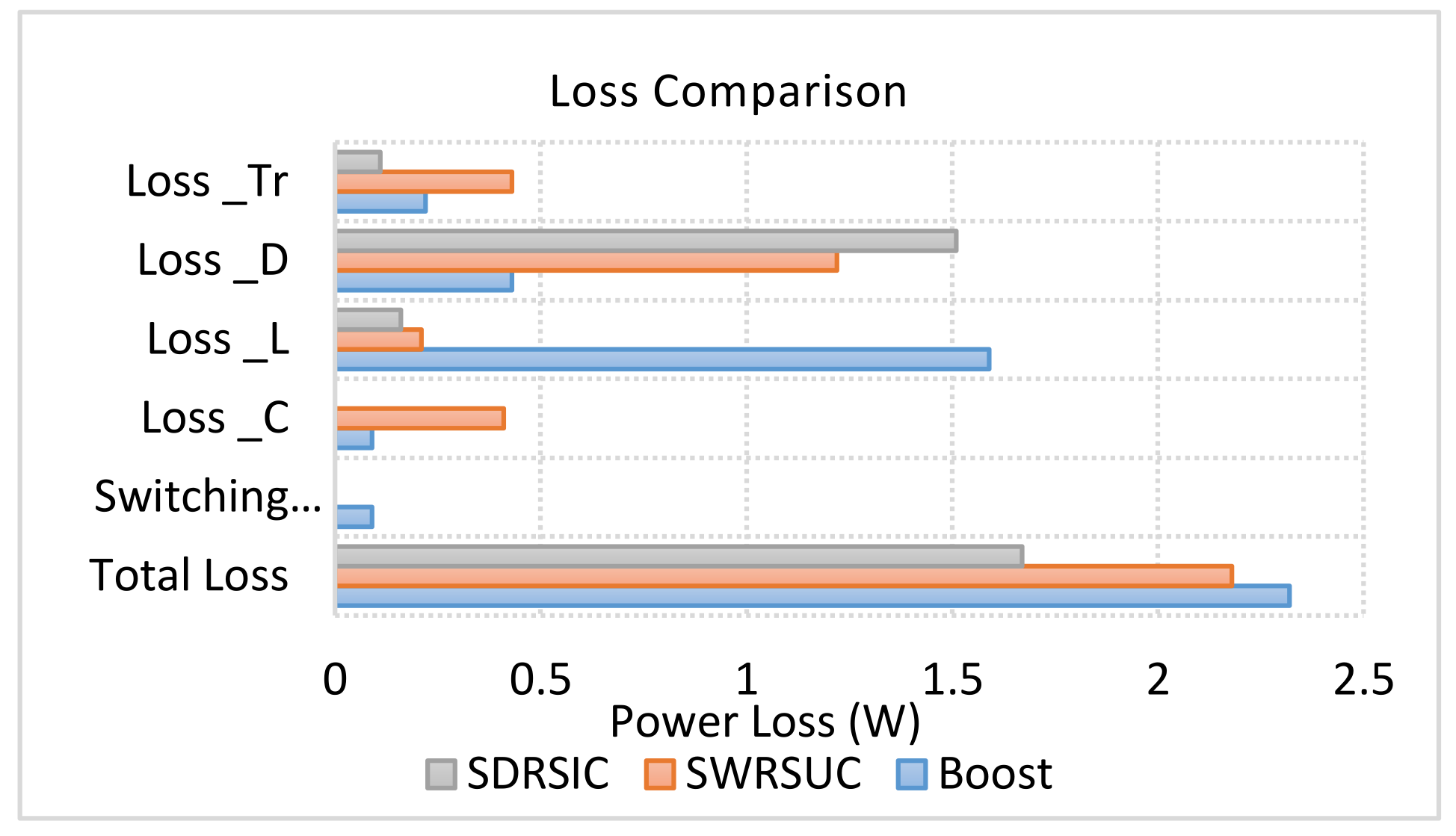 Energies 15 01697 g014