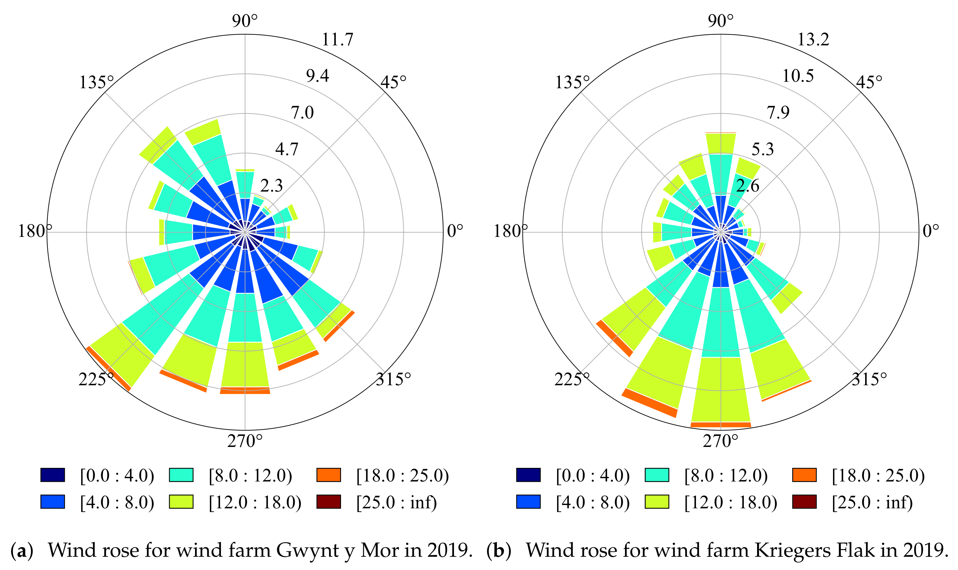 Energies 15 01700 g002