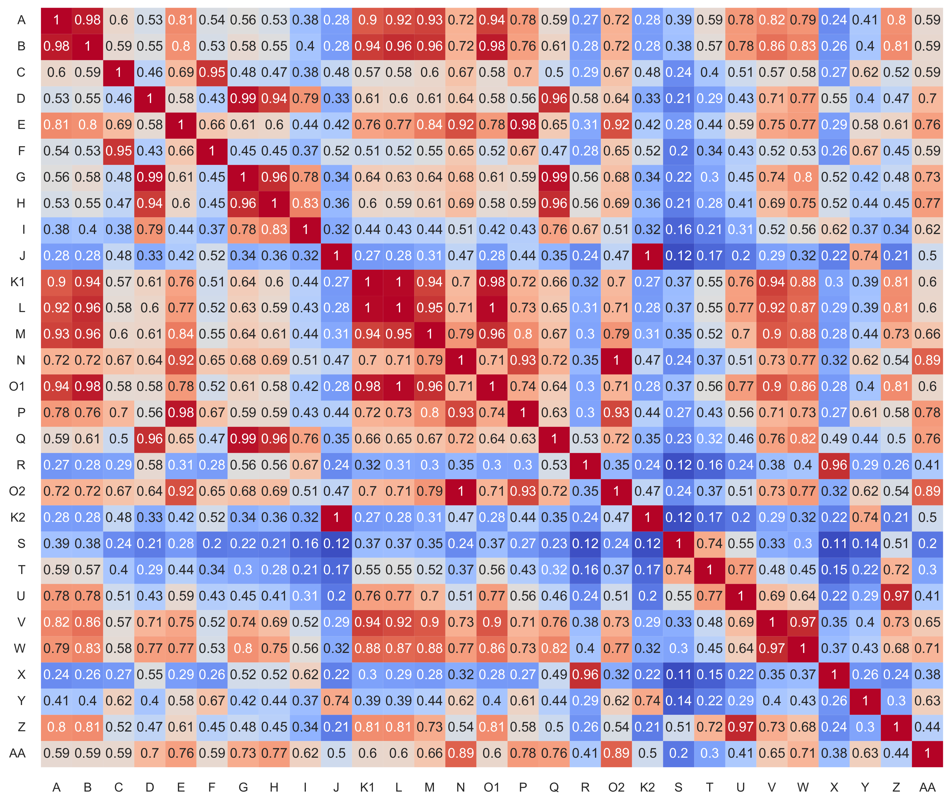 Energies 15 01700 g008